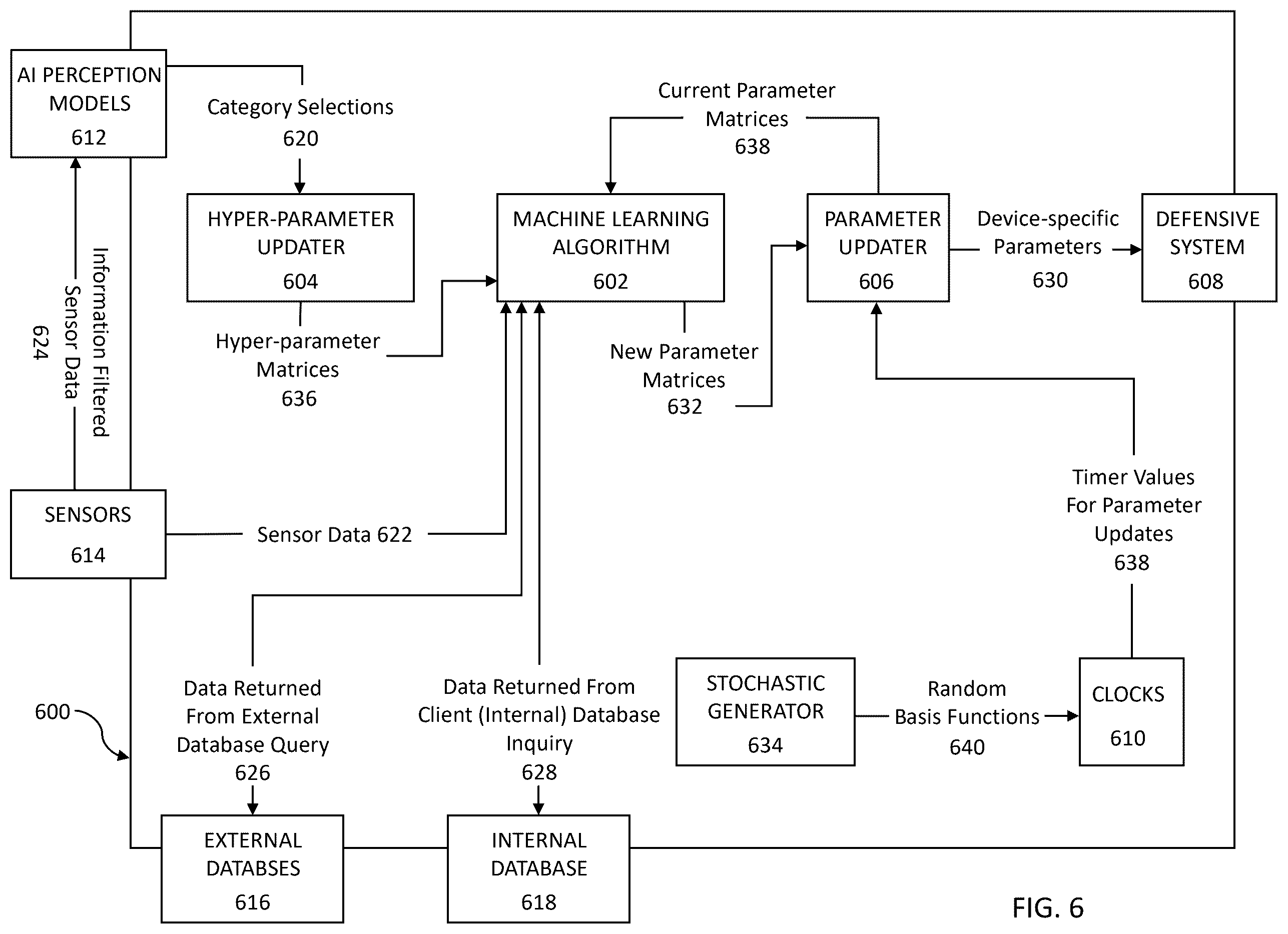 Patent US12430995 Figure 6 – System for non-lethal defense and crowd control in public and private spaces