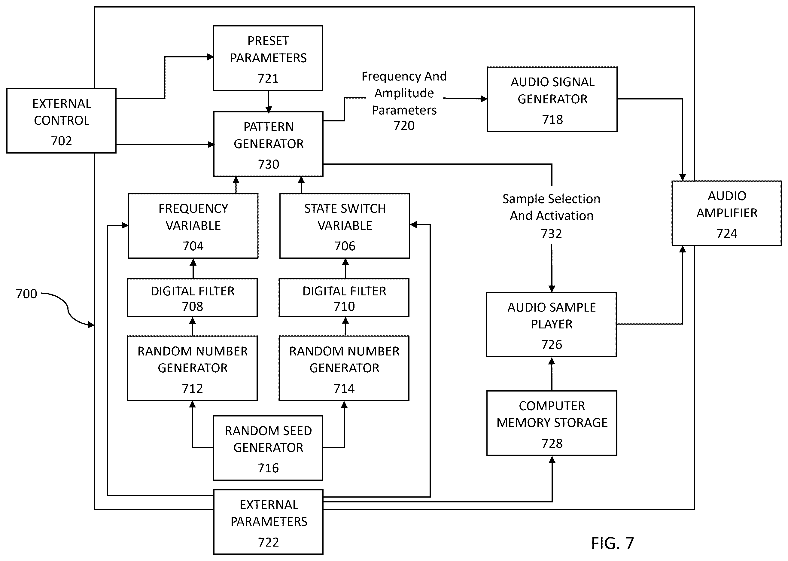 Patent US12430995 Figure 7 – System for non-lethal defense and crowd control in public and private spaces