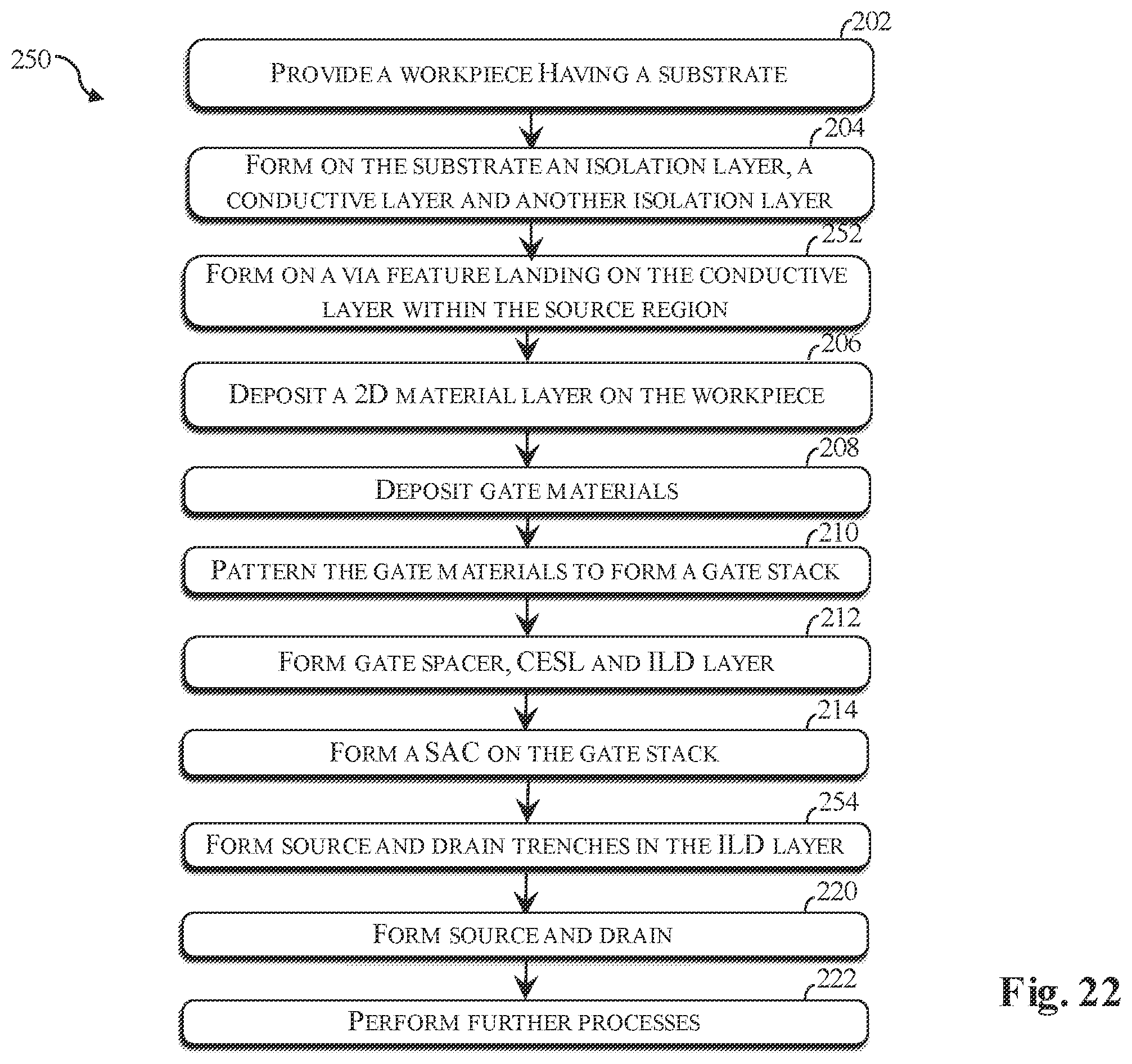 Patent US12433003 Figure 14 – 2D-channel transistor structure with asymmetric substrate contacts