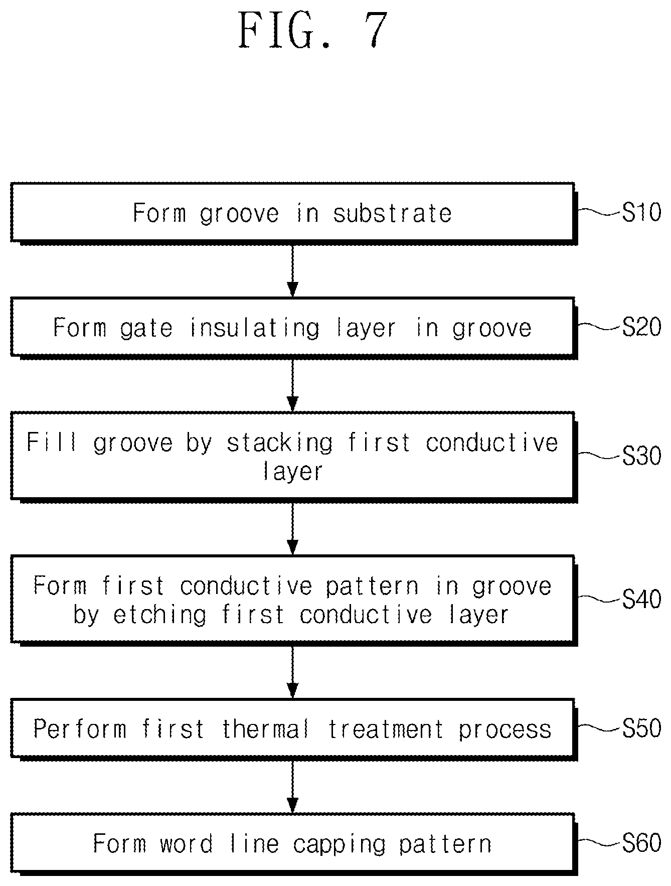 Patent US12433004 Figure 10 – Semiconductor device having conductive portions in a groove and contacting a gate insulating layer