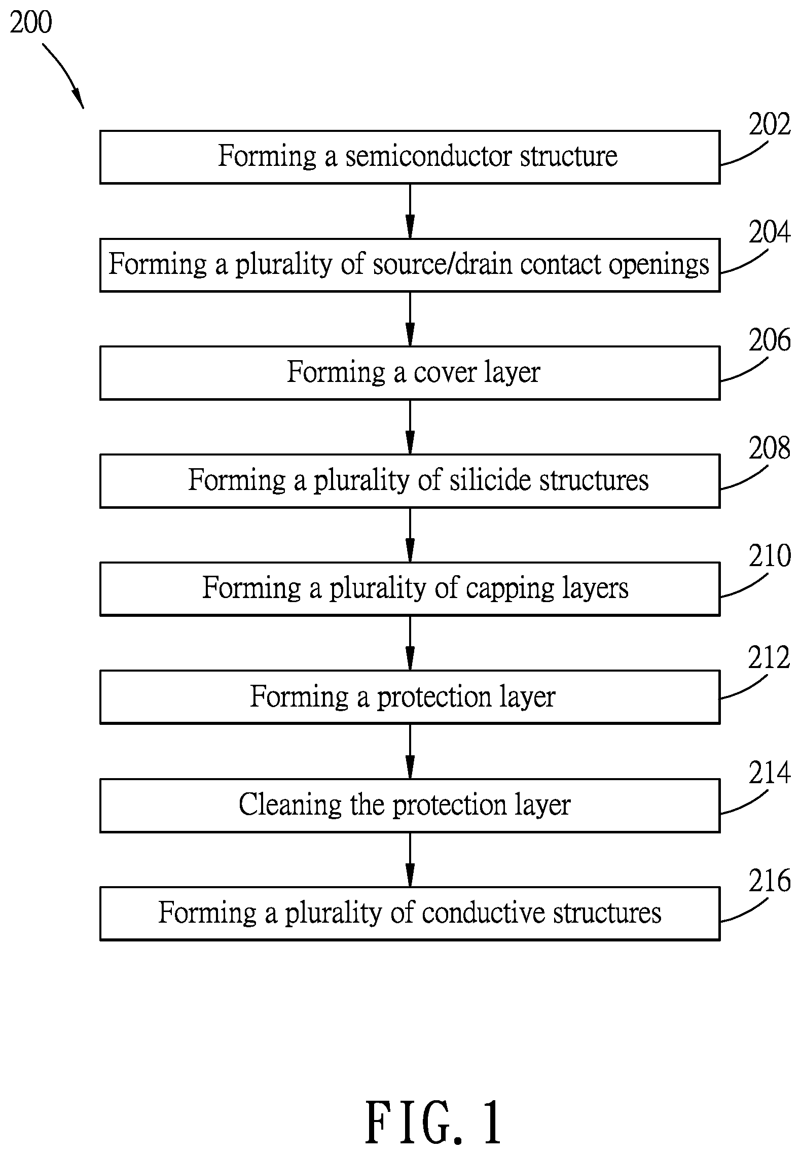 Patent US12433006 — Semiconductor device with conductive liners over silicide structures and method of making the semiconductor device — Figure 1
