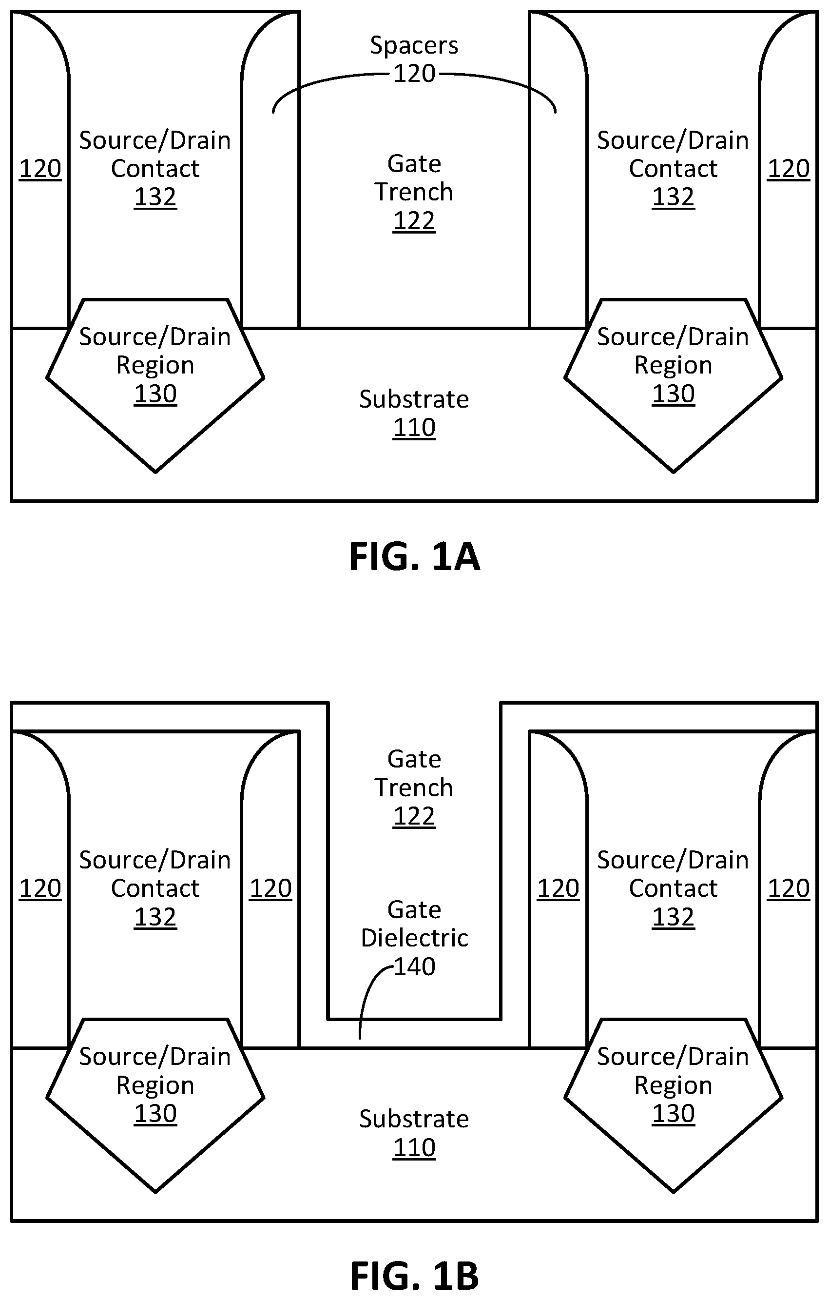 Patent US12433007 Figure 1 – Transistor gate trench engineering to decrease capacitance and resistance