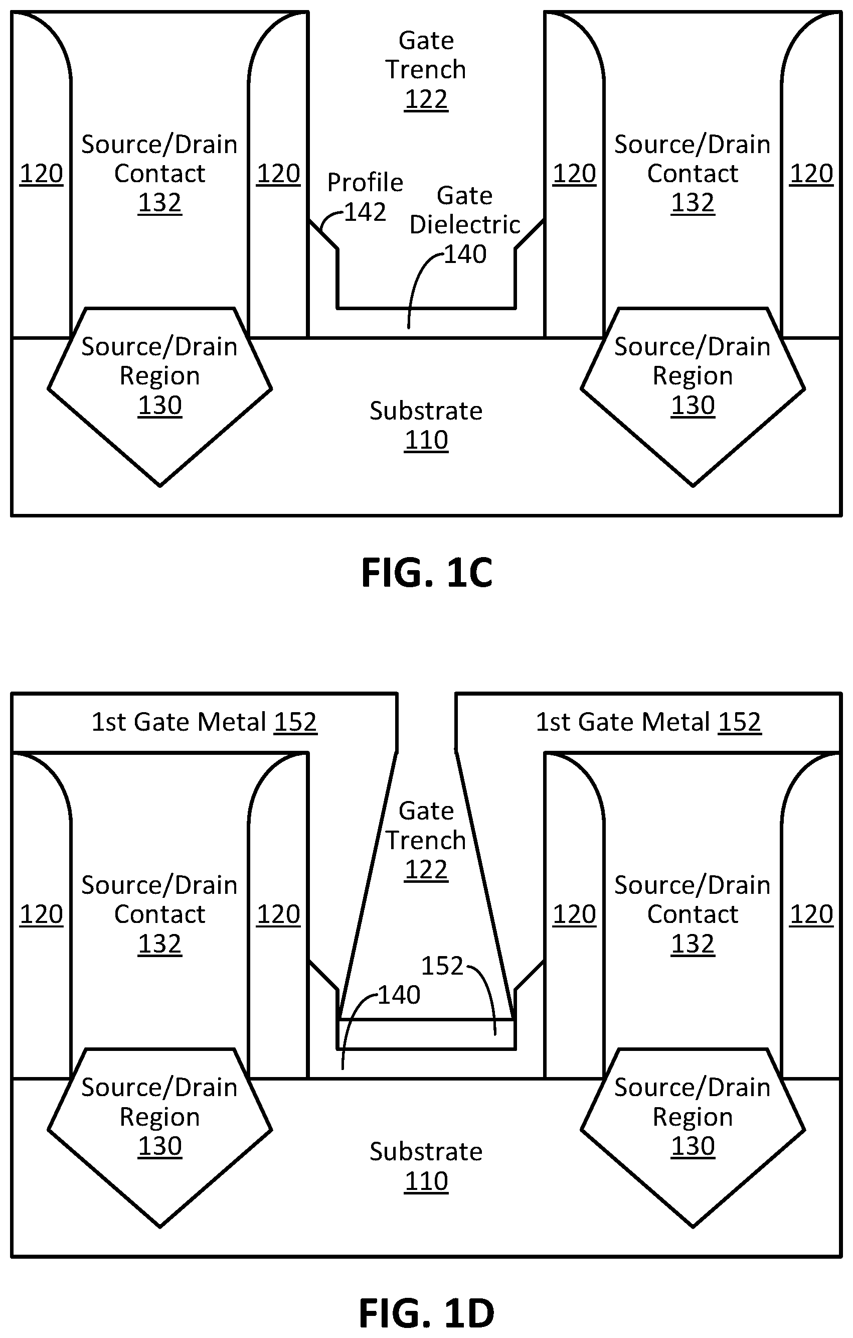 Patent US12433007 Figure 2 – Transistor gate trench engineering to decrease capacitance and resistance