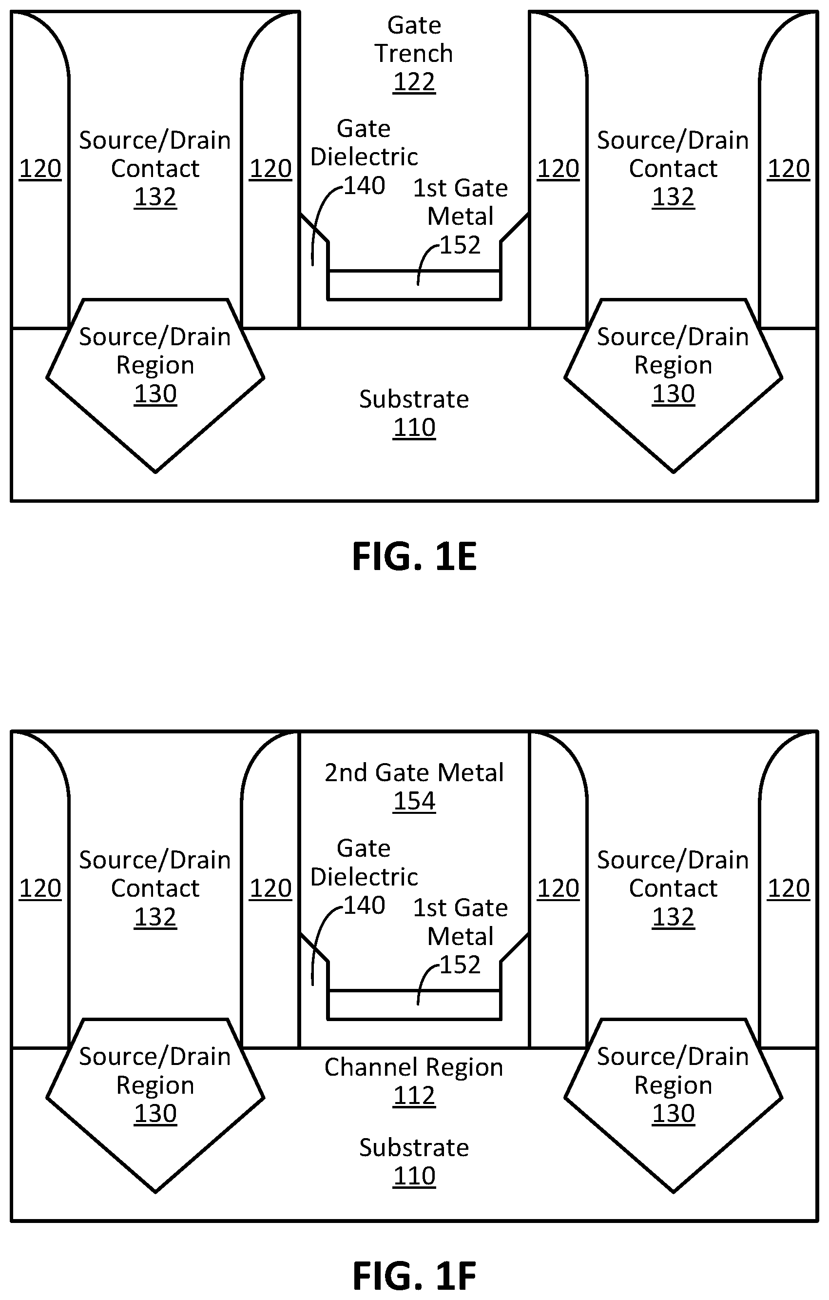 Patent US12433007 Figure 3 – Transistor gate trench engineering to decrease capacitance and resistance