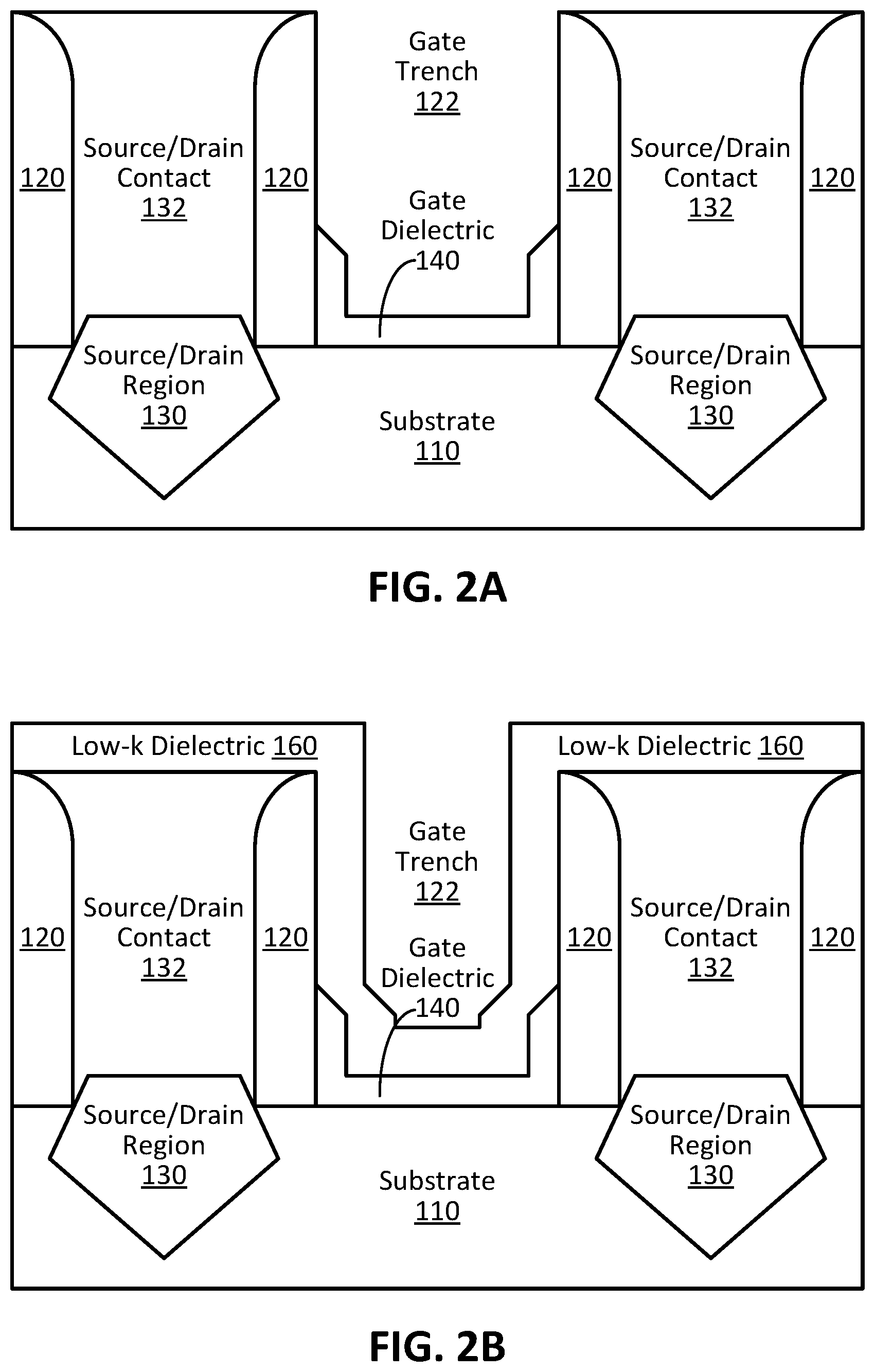 Patent US12433007 Figure 4 – Transistor gate trench engineering to decrease capacitance and resistance