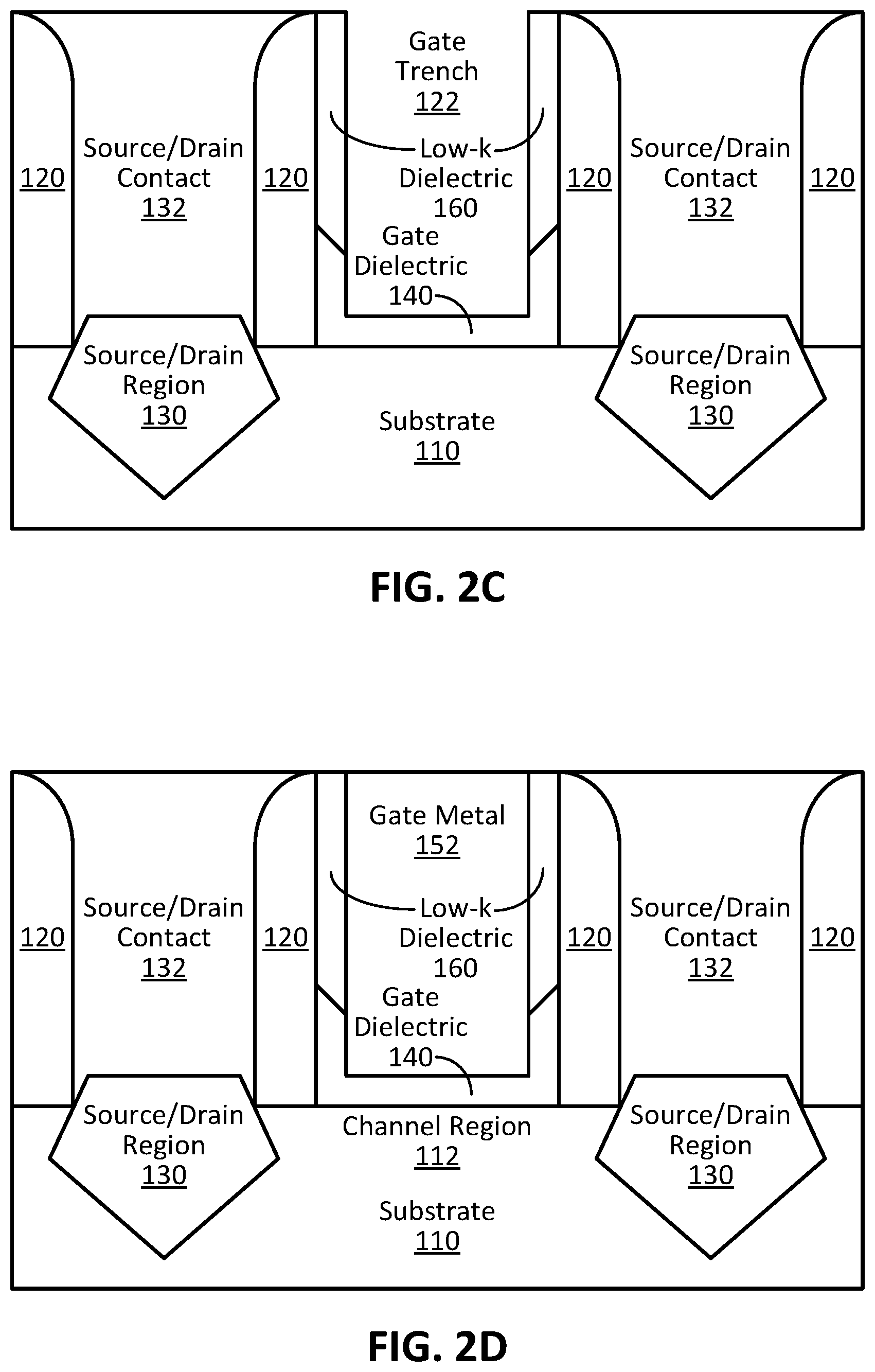 Patent US12433007 Figure 5 – Transistor gate trench engineering to decrease capacitance and resistance