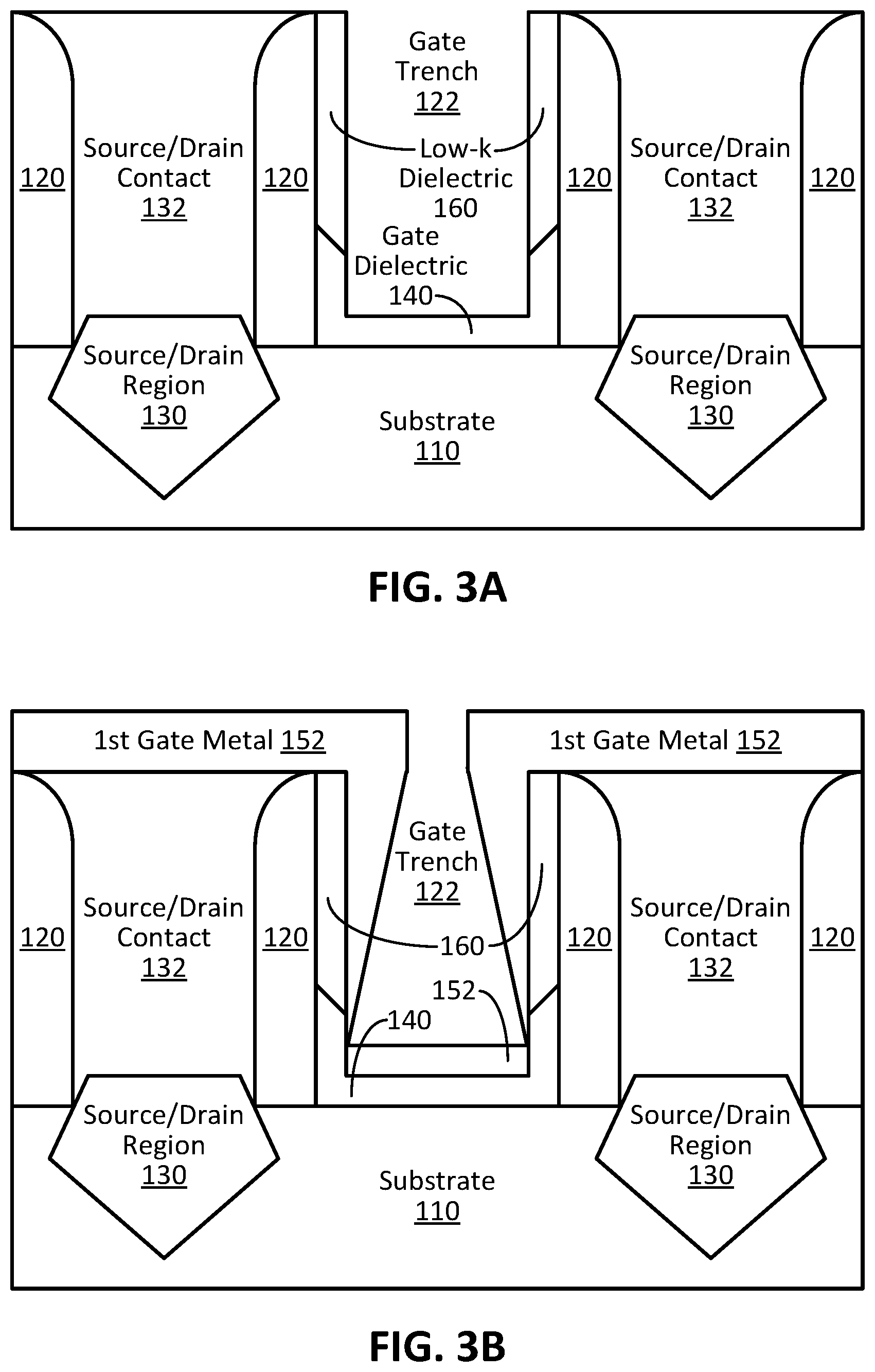 Patent US12433007 Figure 6 – Transistor gate trench engineering to decrease capacitance and resistance