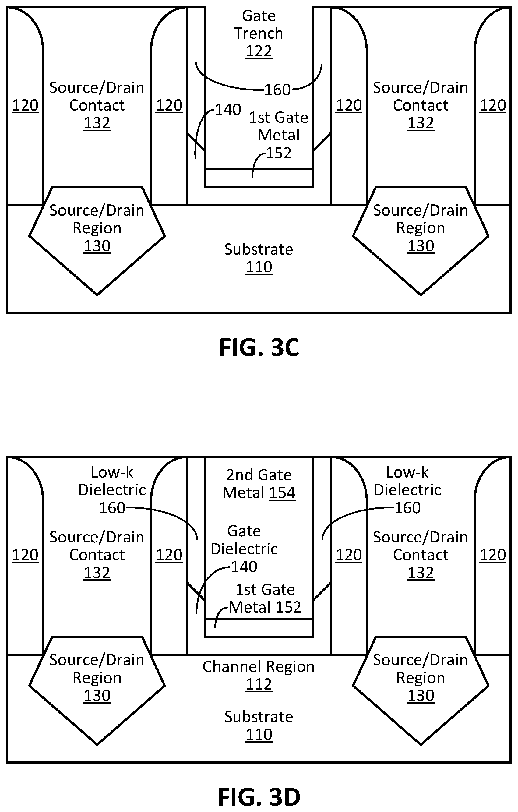 Patent US12433007 Figure 7 – Transistor gate trench engineering to decrease capacitance and resistance