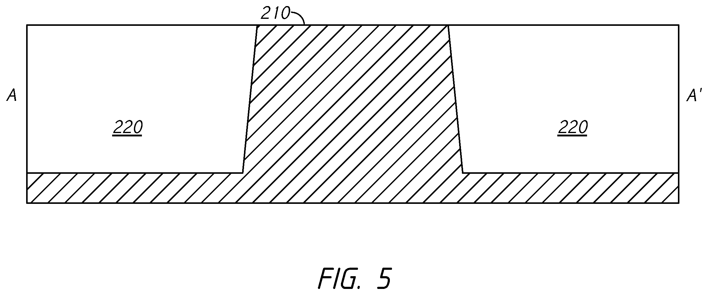 Patent US12433009 Figure 5 – Apparatuses including a semiconductor transistor and methods for forming same