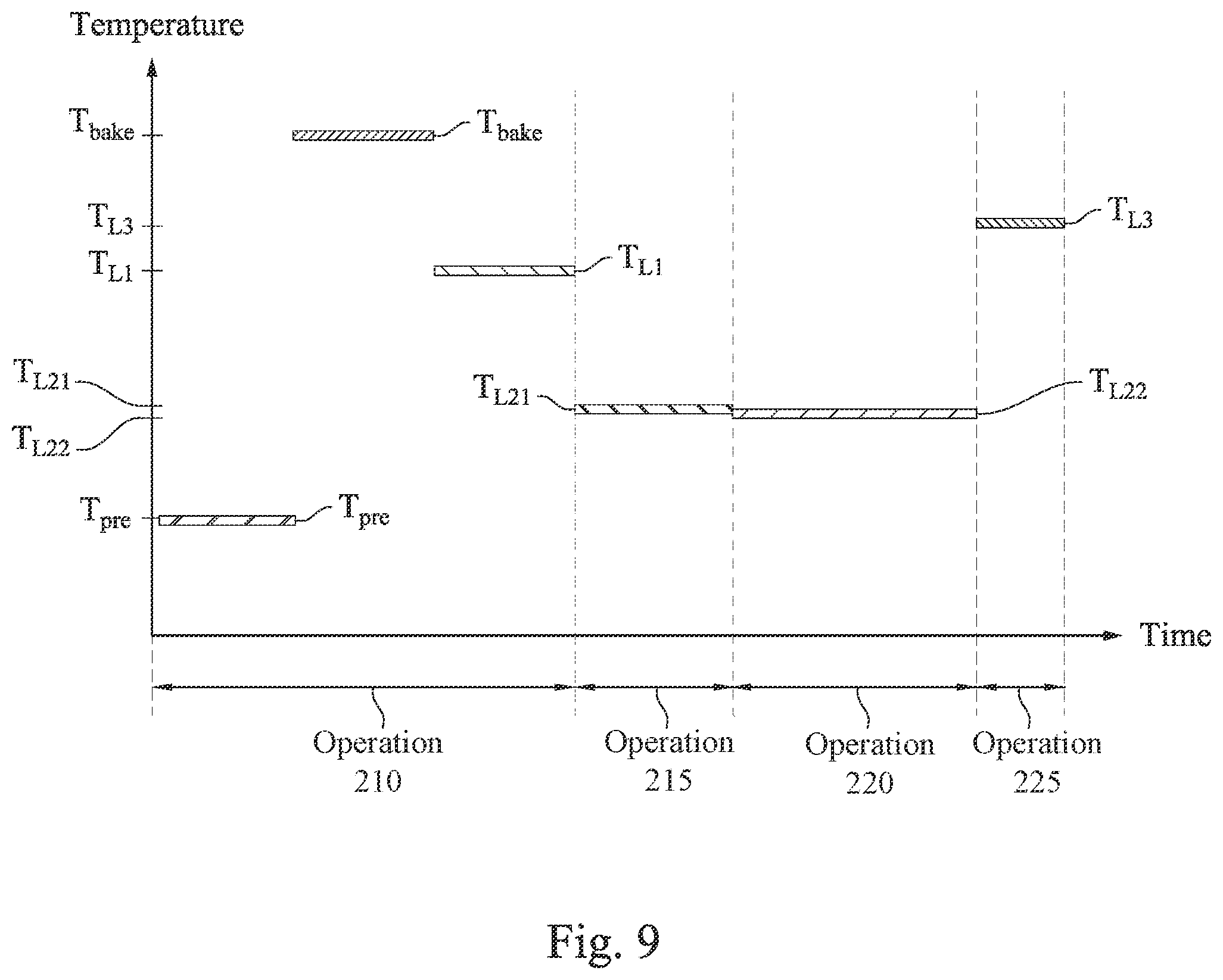Patent US12433010 Figure 13 – Source/drain structure for semiconductor fin field effect transistor (finFET) device having graded germanium