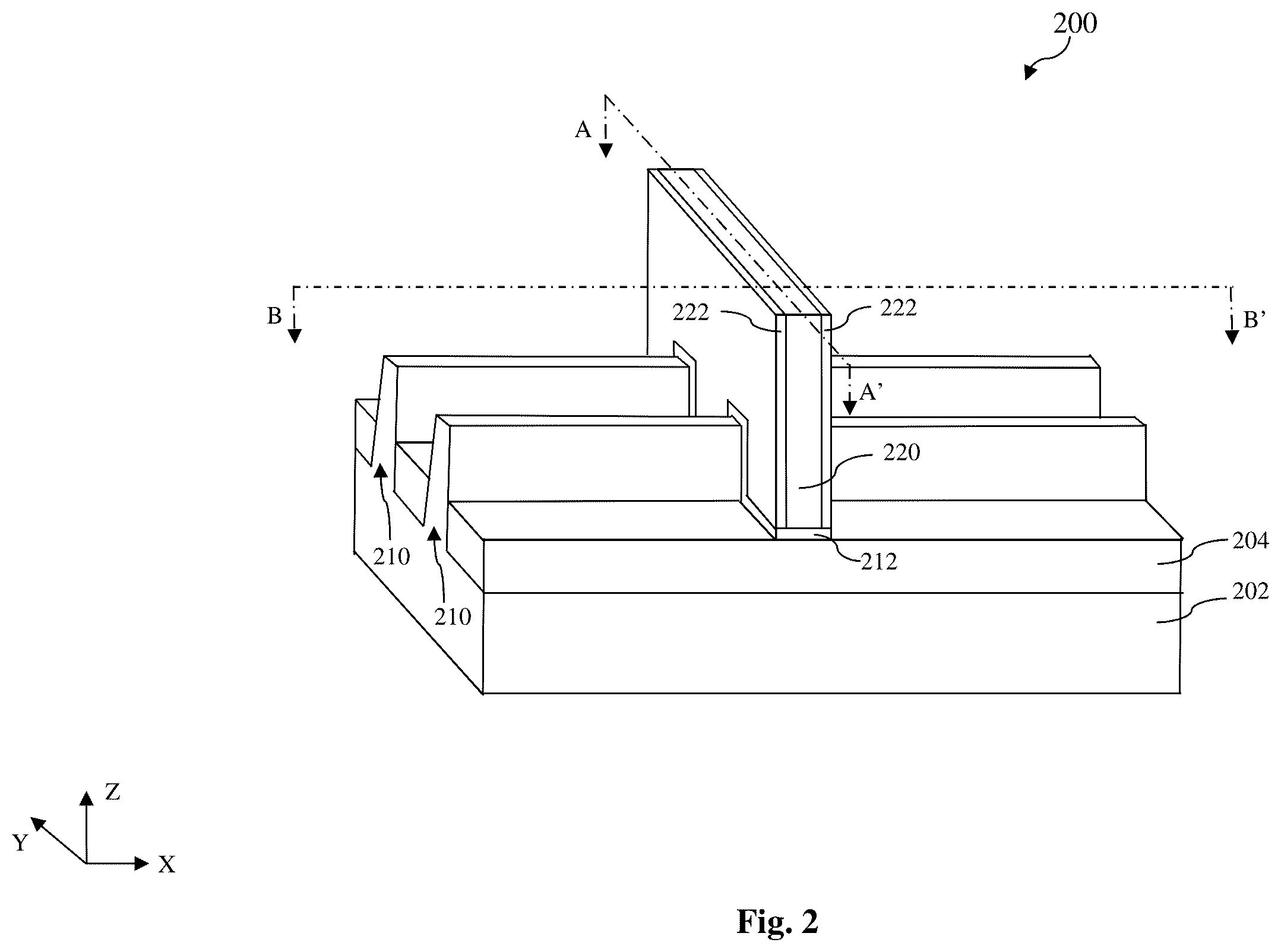 Patent US12433011 Figure 2 – Post gate dielectric processing for semiconductor device fabrication