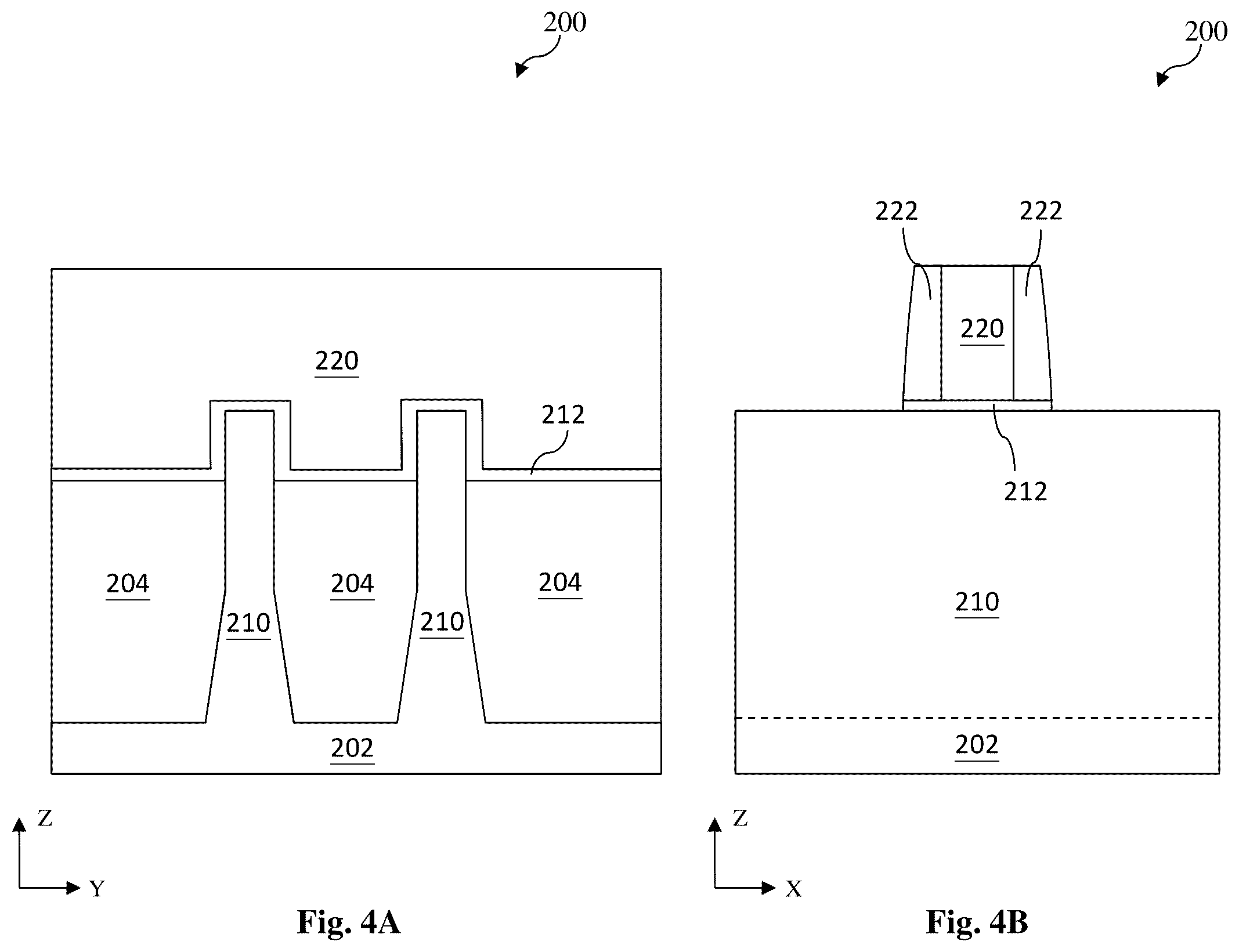 Patent US12433011 Figure 4 – Post gate dielectric processing for semiconductor device fabrication