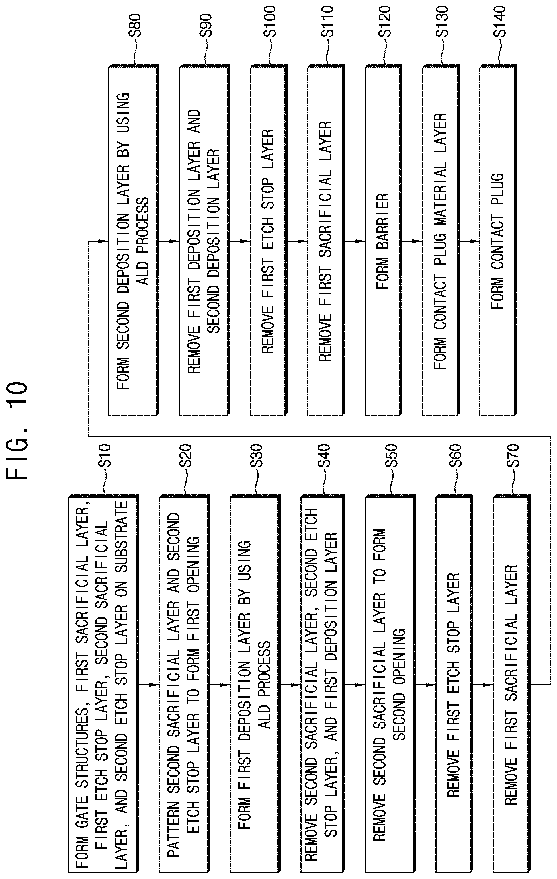Patent US12433015 Figure 7 – Semiconductor device including self-aligned contact and method of manufacturing the semiconductor device