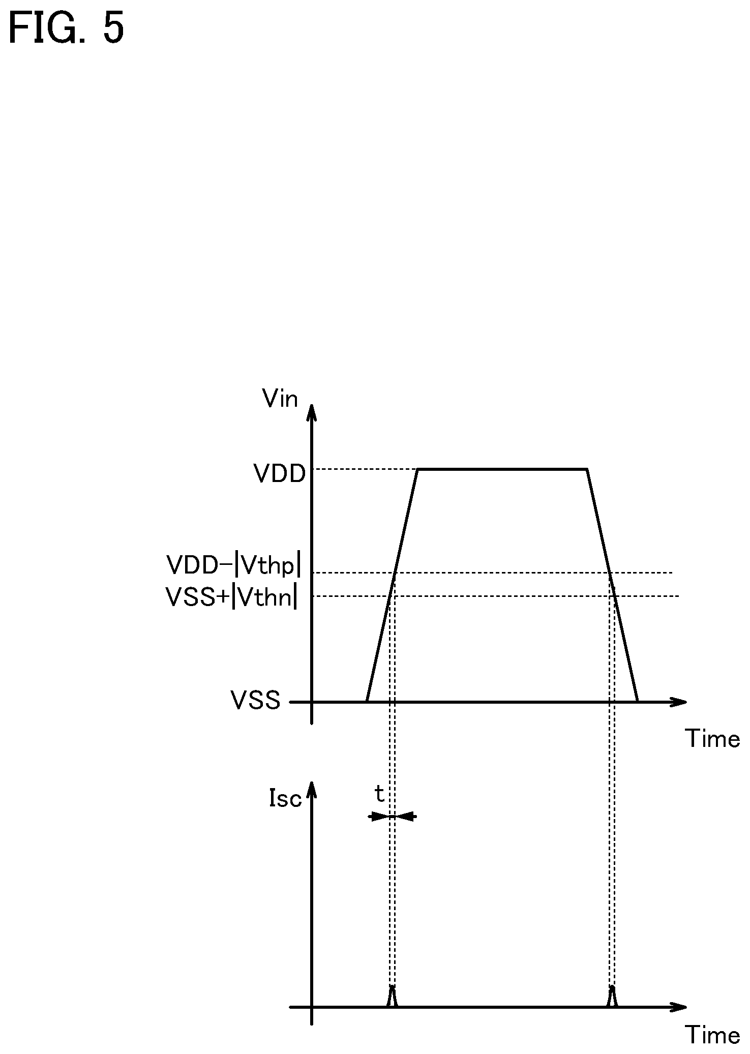 Patent US12433019 Figure 5 – Semiconductor device