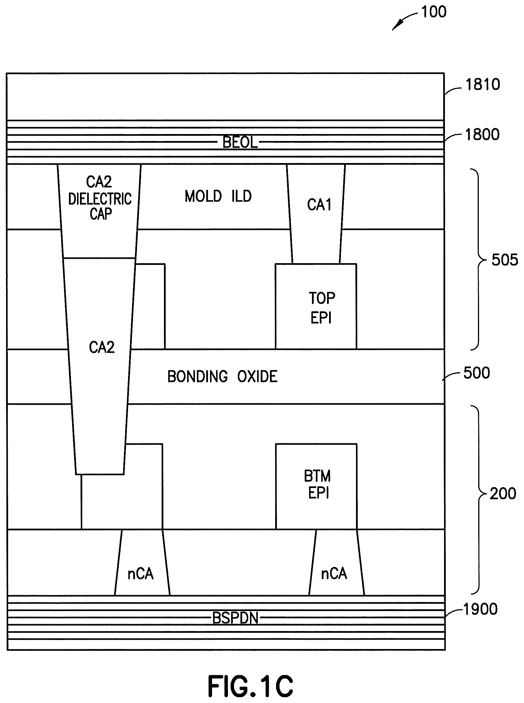Patent US12433020 Figure 3 – Multi-VT solution for replacement metal gate bonded stacked FET
