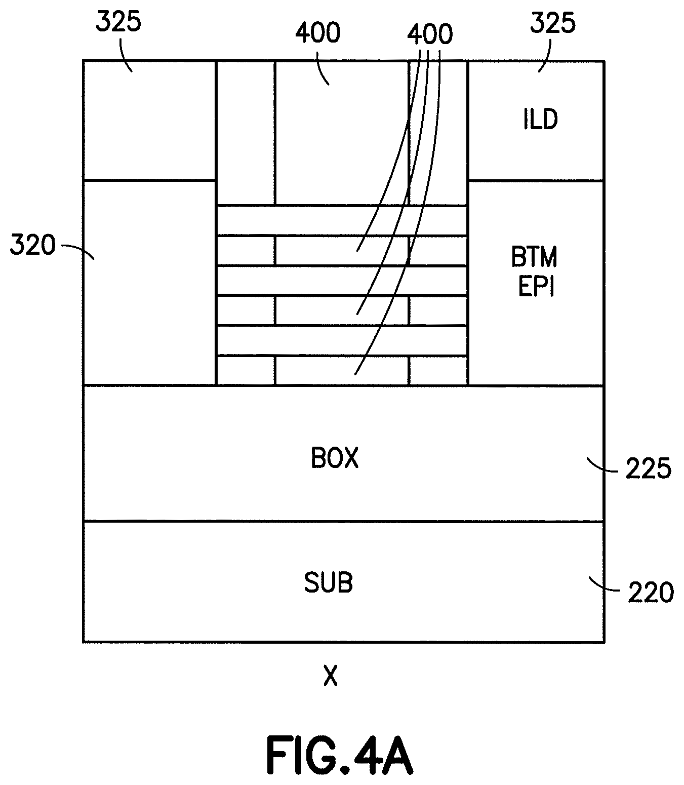 Patent US12433020 Figure 8 – Multi-VT solution for replacement metal gate bonded stacked FET