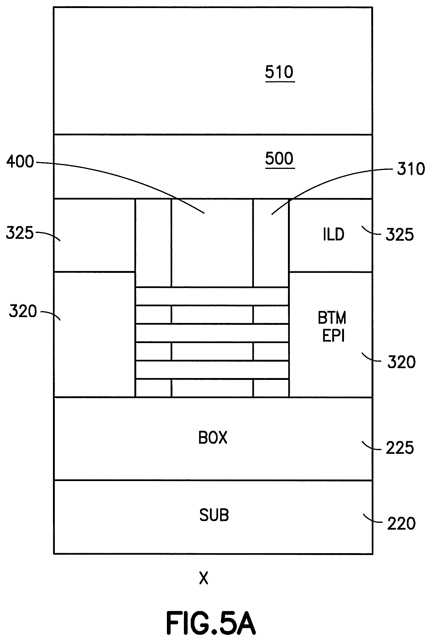 Patent US12433020 Figure 10 – Multi-VT solution for replacement metal gate bonded stacked FET