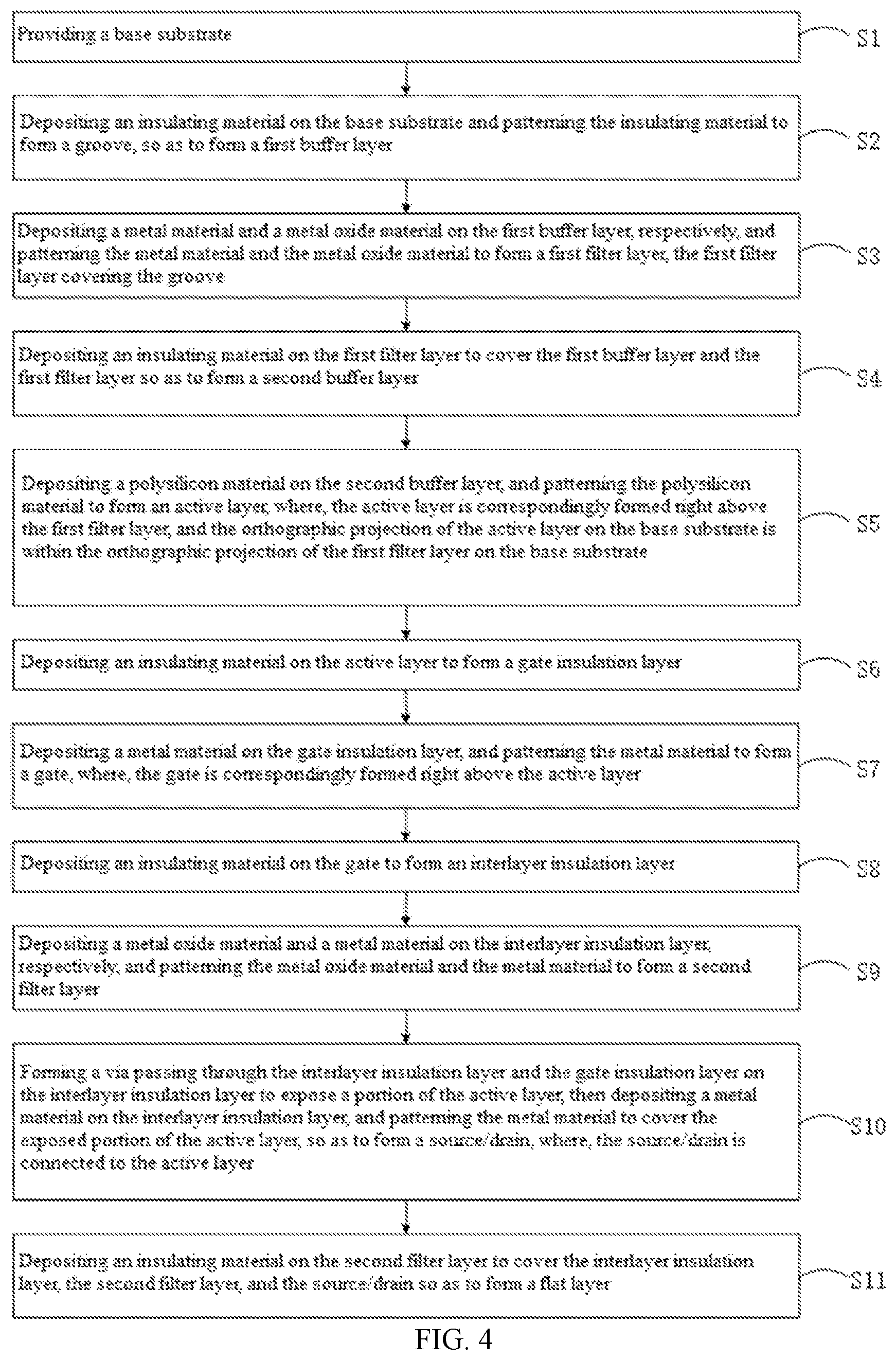 Patent US12433024 Figure 3 – Array substrate and preparation method thereof, and display panel