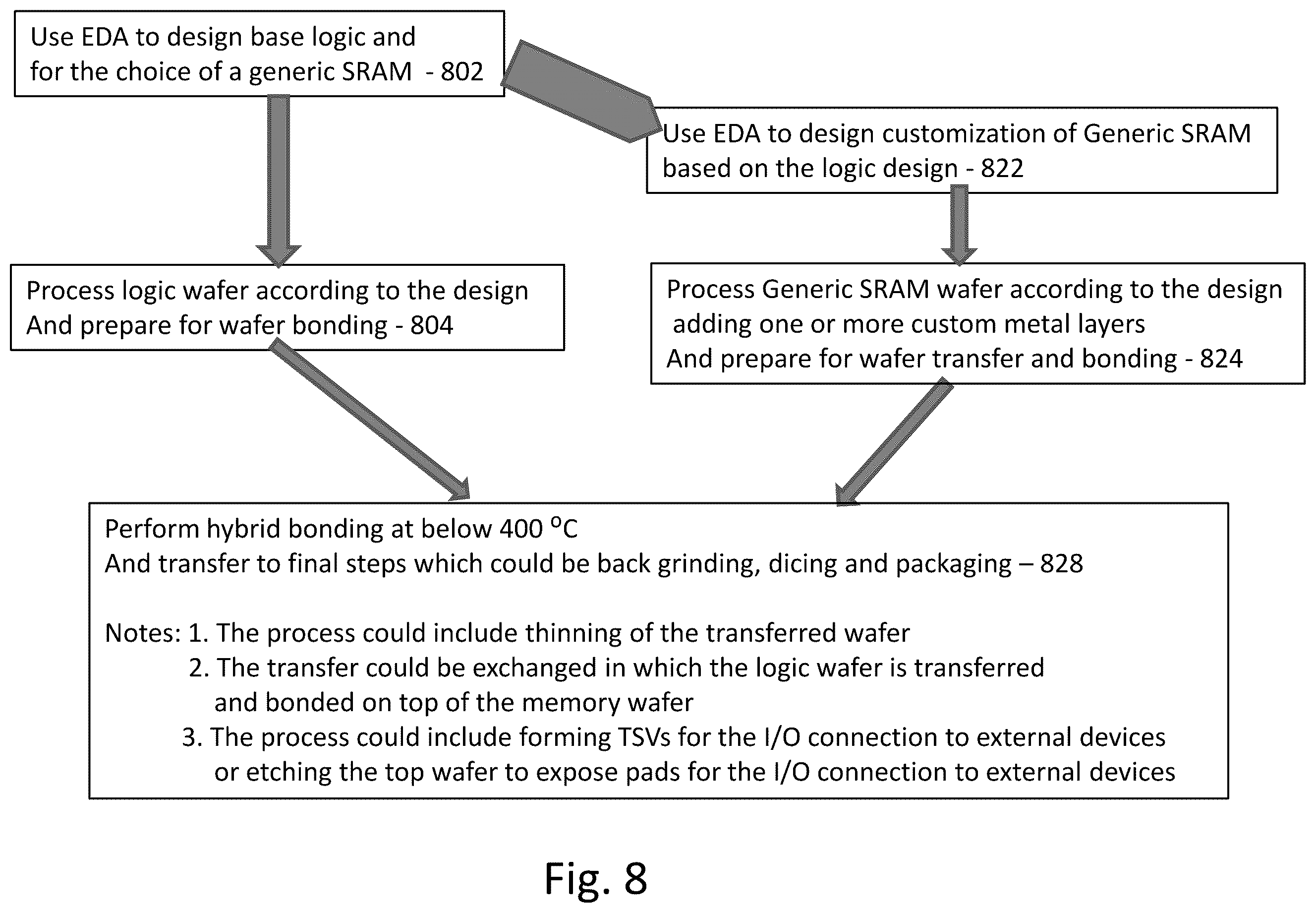 Patent US12433031 Figure 12 – 3D semiconductor devices and structures with electronic circuit units