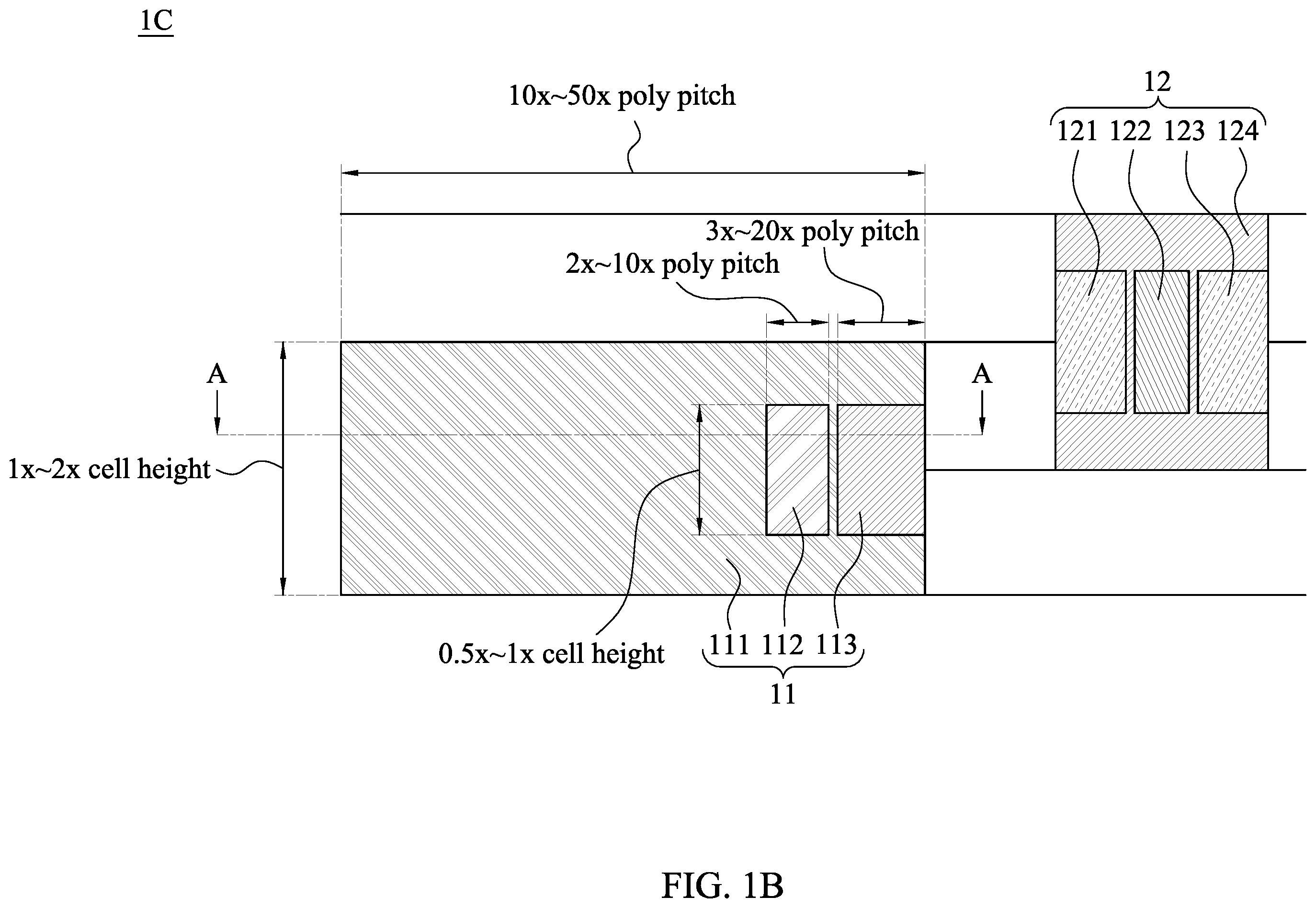 Patent US12433032 Figure 2 – Semiconductor structure including boundary header cell and method for manufacturing the same