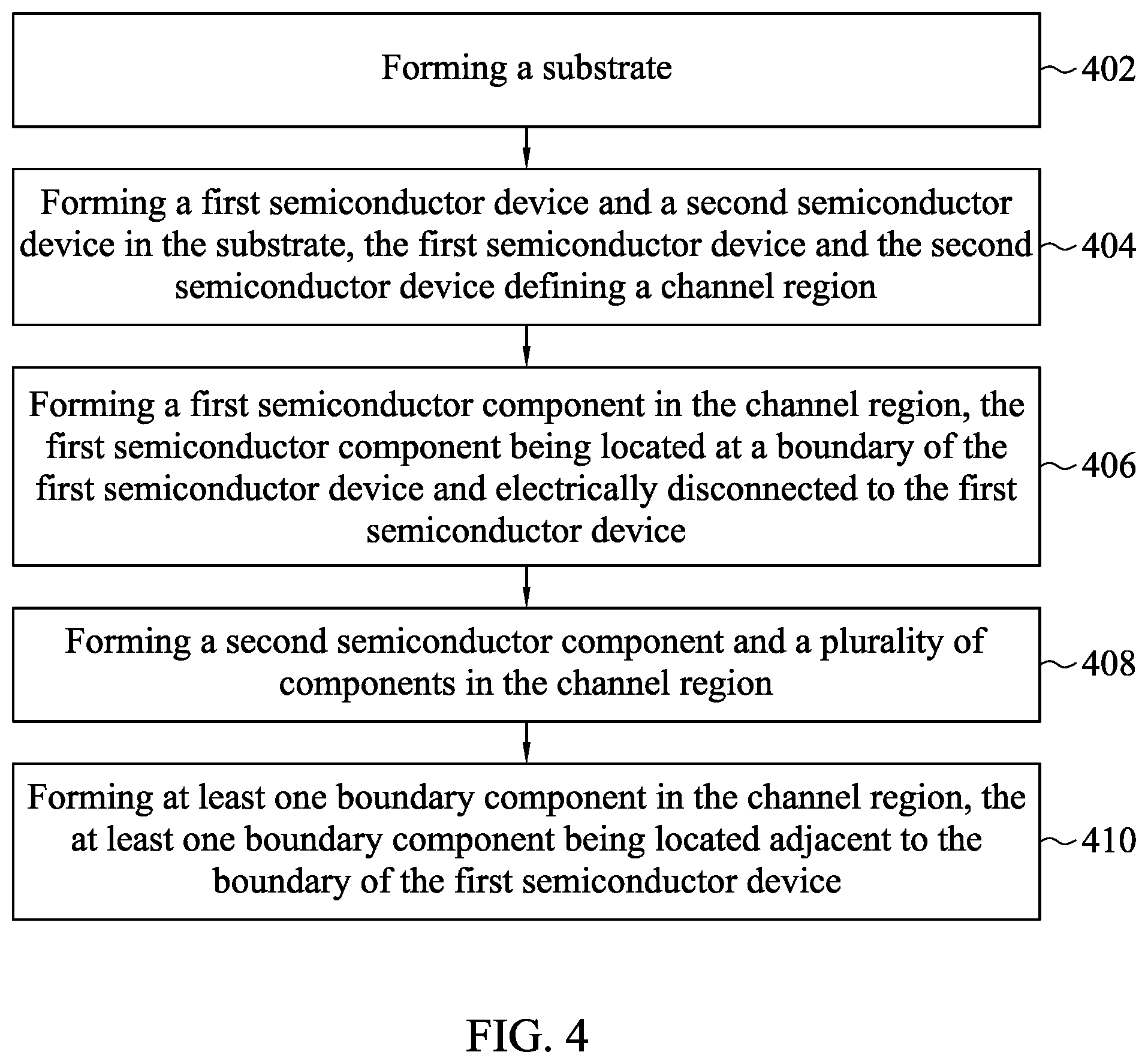 Patent US12433032 Figure 8 – Semiconductor structure including boundary header cell and method for manufacturing the same