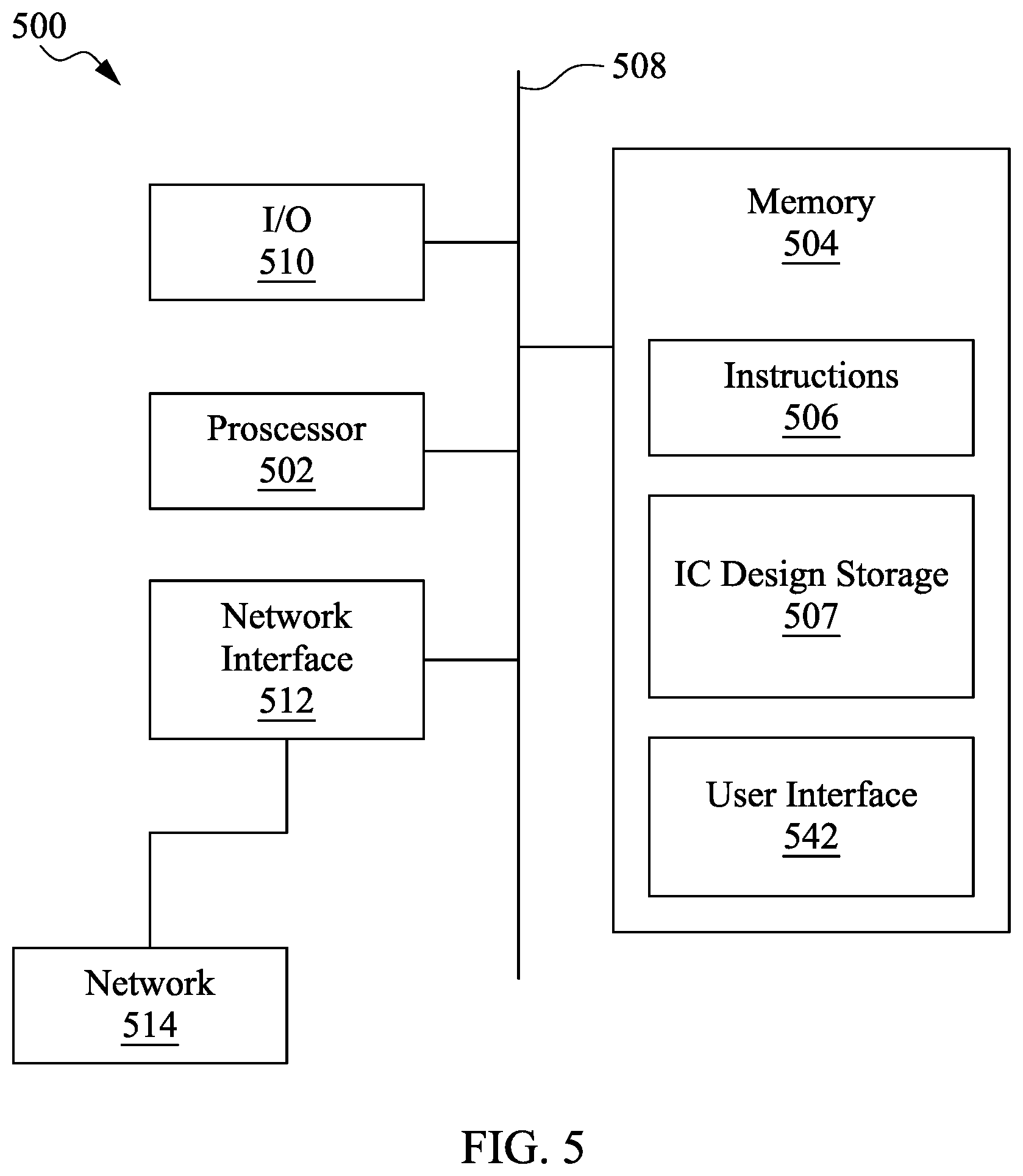 Patent US12433032 Figure 9 – Semiconductor structure including boundary header cell and method for manufacturing the same