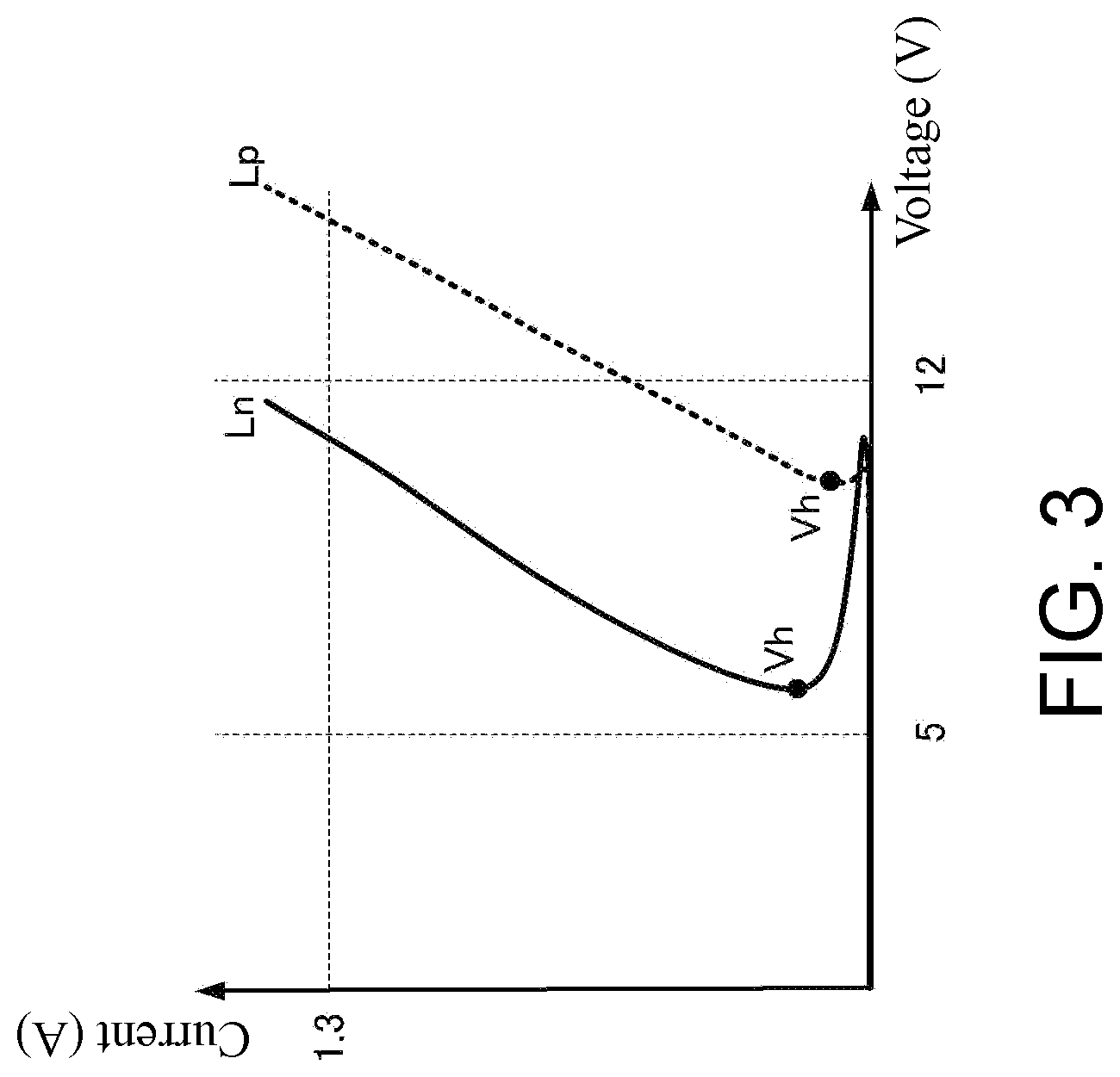 Patent US12433033 Figure 3 – ESD protection circuit and semiconductor device
