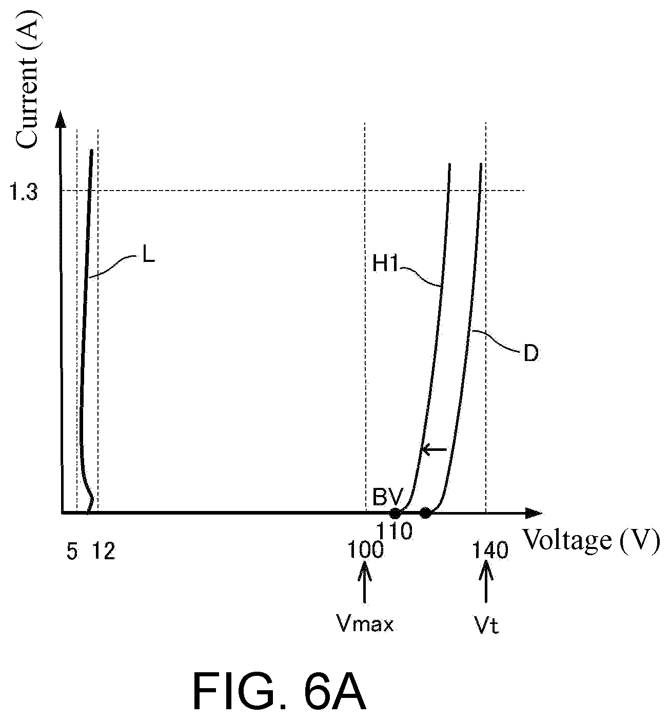 Patent US12433033 Figure 6 – ESD protection circuit and semiconductor device