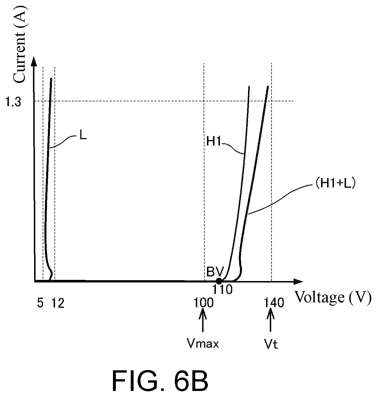 Patent US12433033 Figure 7 – ESD protection circuit and semiconductor device