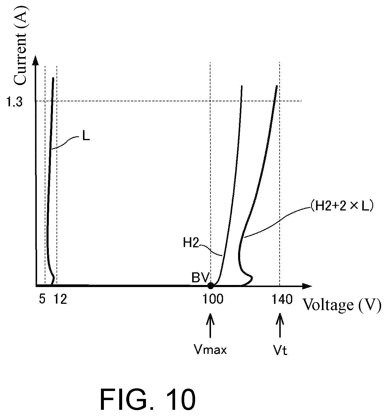 Patent US12433033 Figure 11 – ESD protection circuit and semiconductor device
