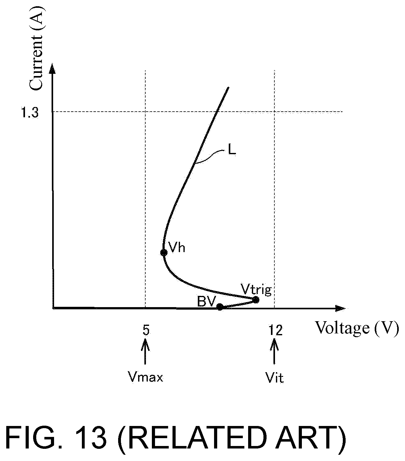 Patent US12433033 Figure 14 – ESD protection circuit and semiconductor device