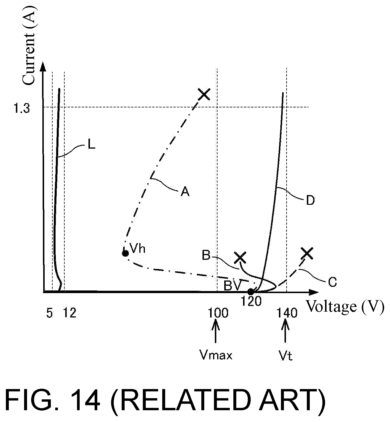 Patent US12433033 Figure 15 – ESD protection circuit and semiconductor device