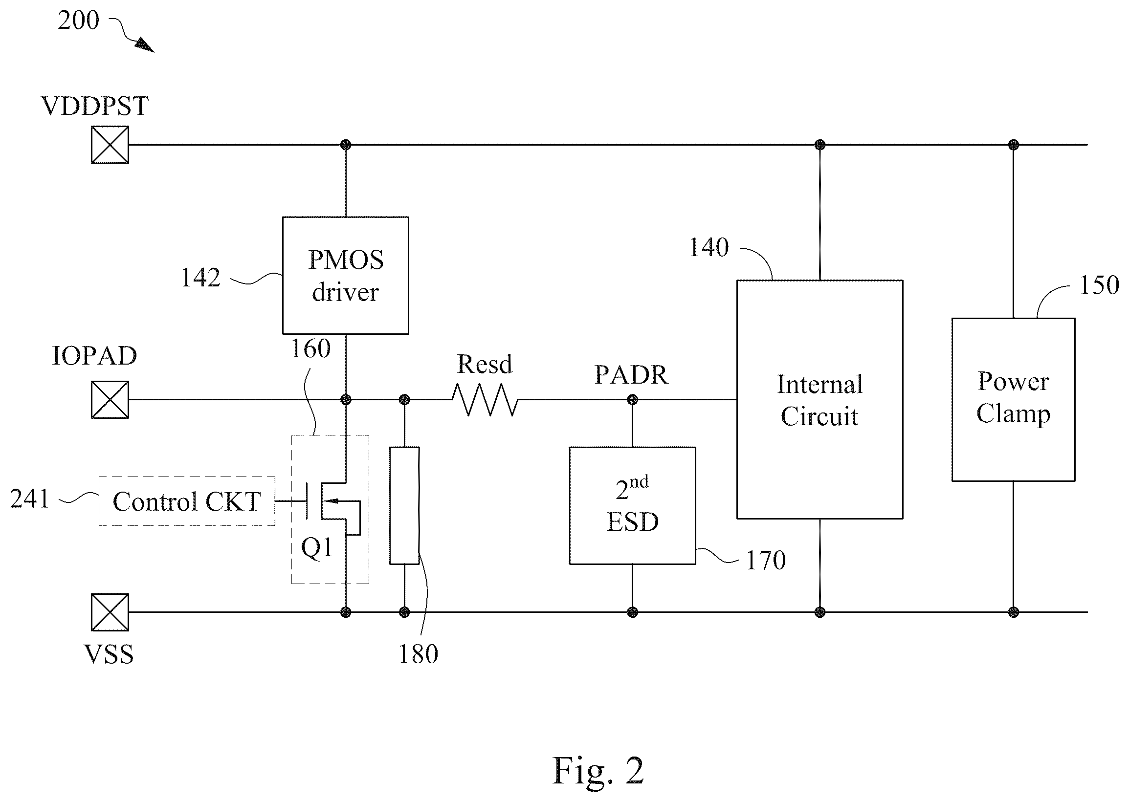 Patent US12433034 Figure 2 – Integrated circuit device and method for ESD protection