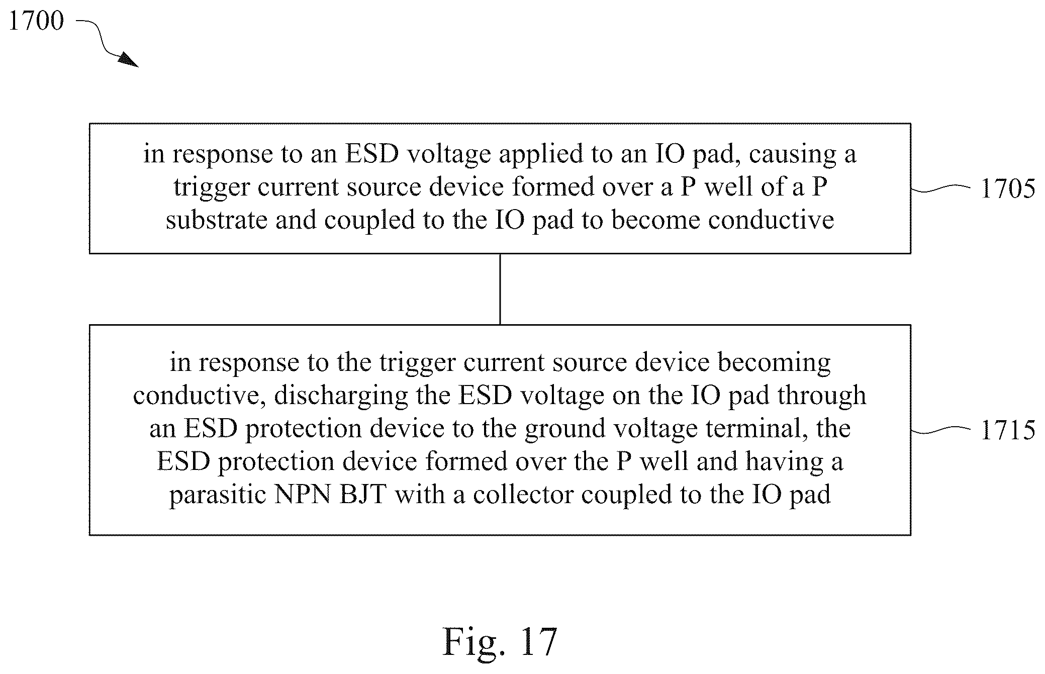 Patent US12433034 Figure 18 – Integrated circuit device and method for ESD protection