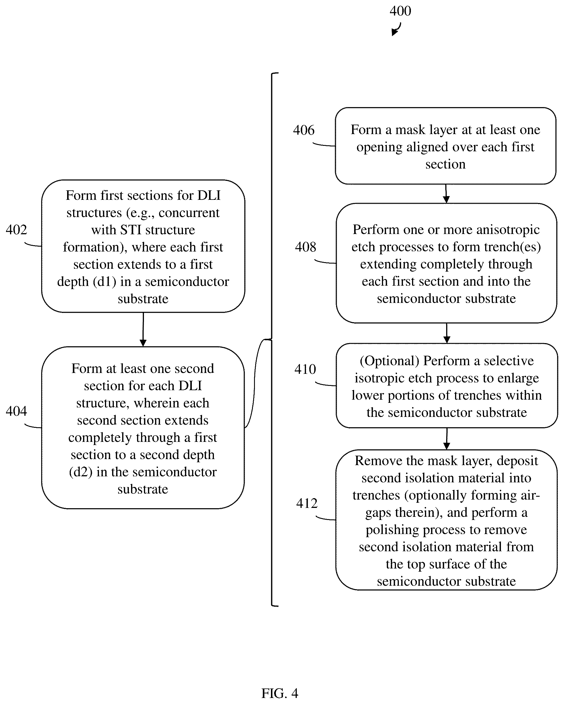 Patent US12433035 Figure 8 – Bi-directional semiconductor-controlled rectifier with dual-level isolation structures and method