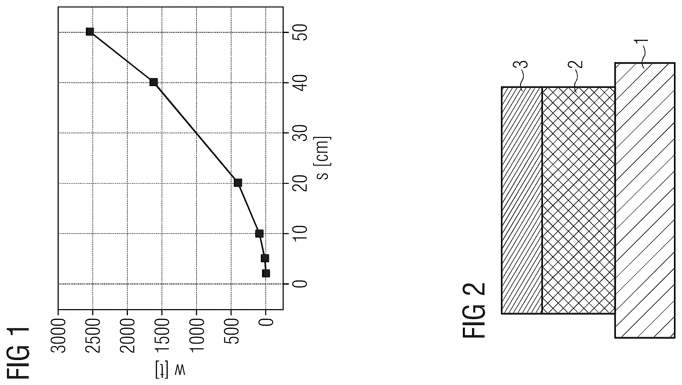Patent US12433044 Figure 1 – Apparatuses for radiation detection including absorber tiles with a semiconductor material or a perovskite material disposed between the absorber tiles and methods of manufacturing the same