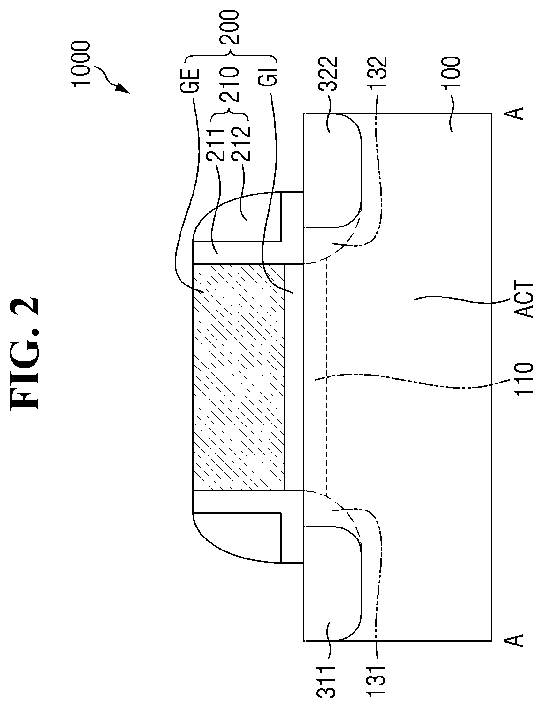 Patent US12433048 Figure 2 – Semiconductor device including multiple sources and image sensor including the semiconductor device