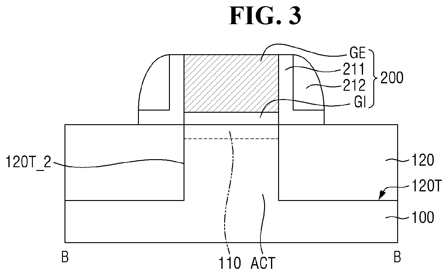 Patent US12433048 Figure 3 – Semiconductor device including multiple sources and image sensor including the semiconductor device