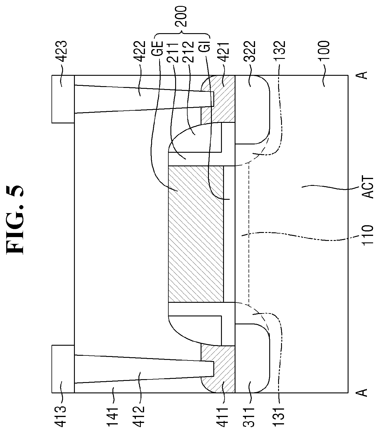 Patent US12433048 Figure 5 – Semiconductor device including multiple sources and image sensor including the semiconductor device