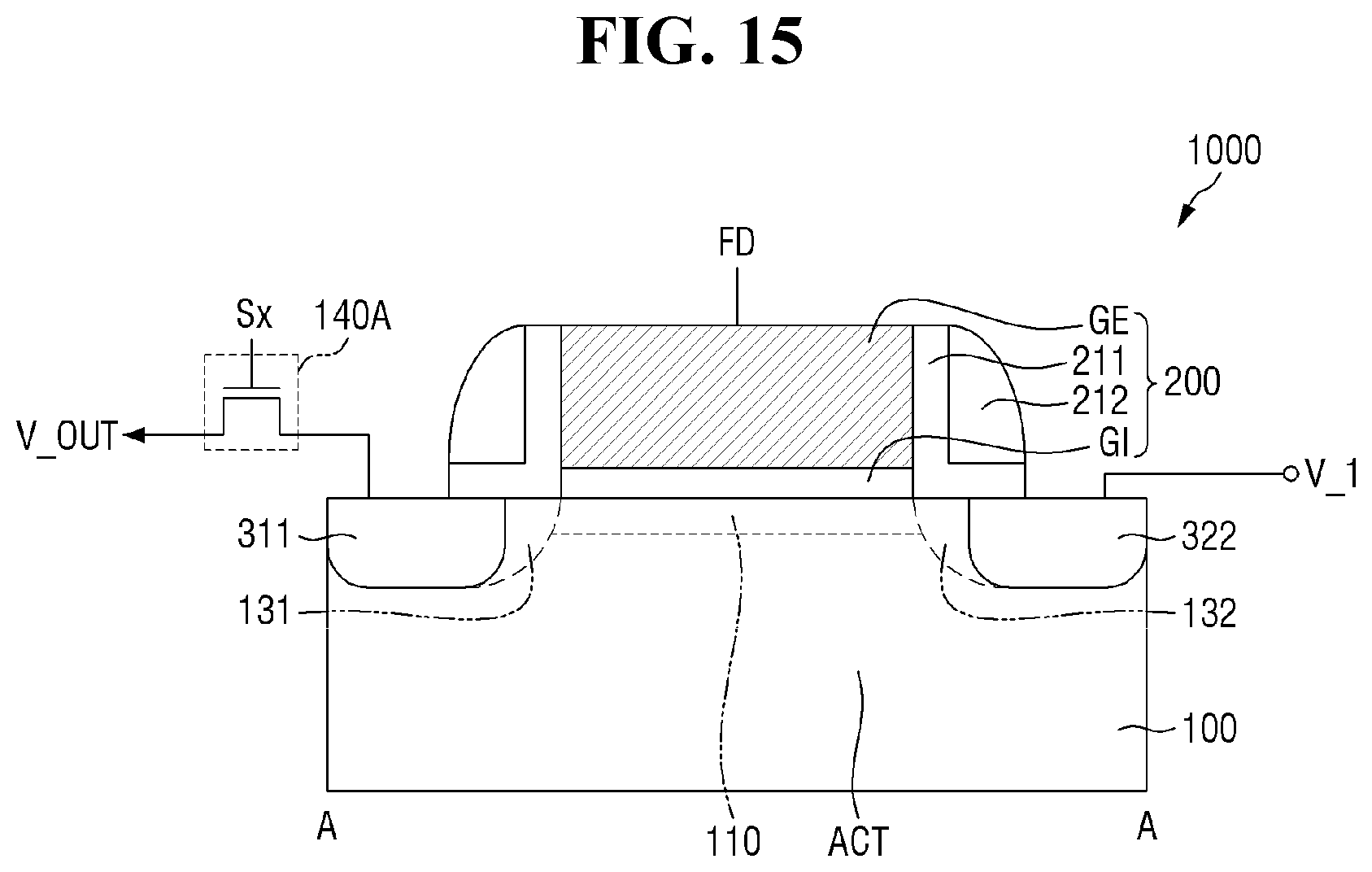 Patent US12433048 Figure 15 – Semiconductor device including multiple sources and image sensor including the semiconductor device