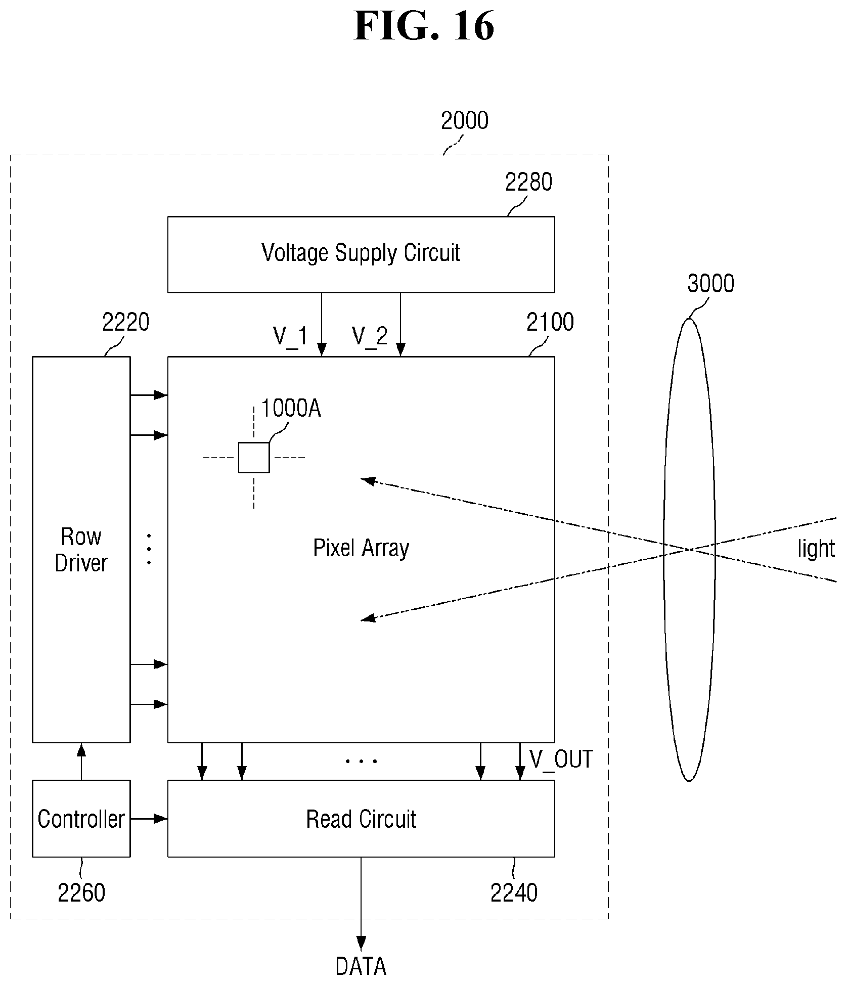 Patent US12433048 Figure 16 – Semiconductor device including multiple sources and image sensor including the semiconductor device