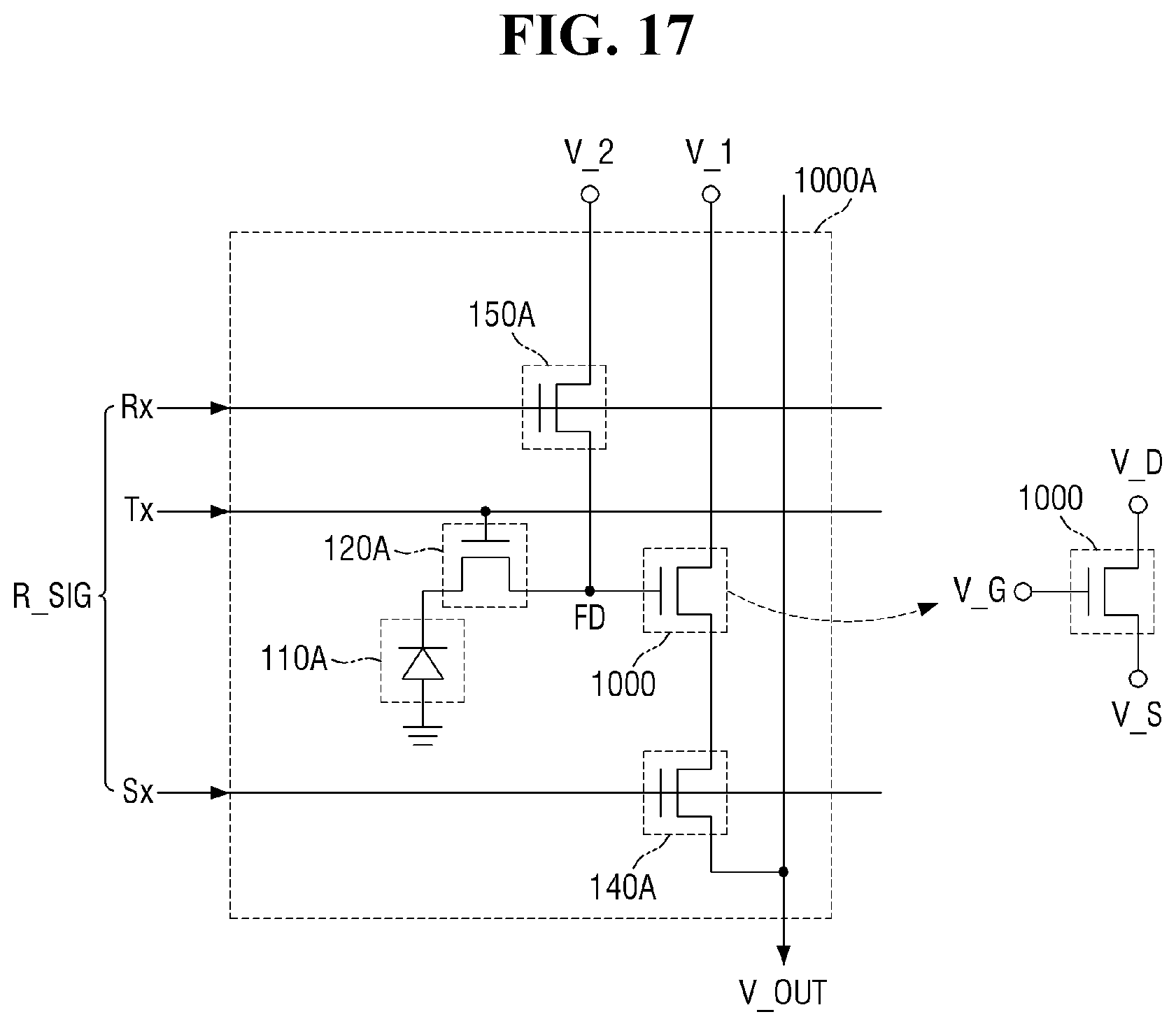 Patent US12433048 Figure 17 – Semiconductor device including multiple sources and image sensor including the semiconductor device