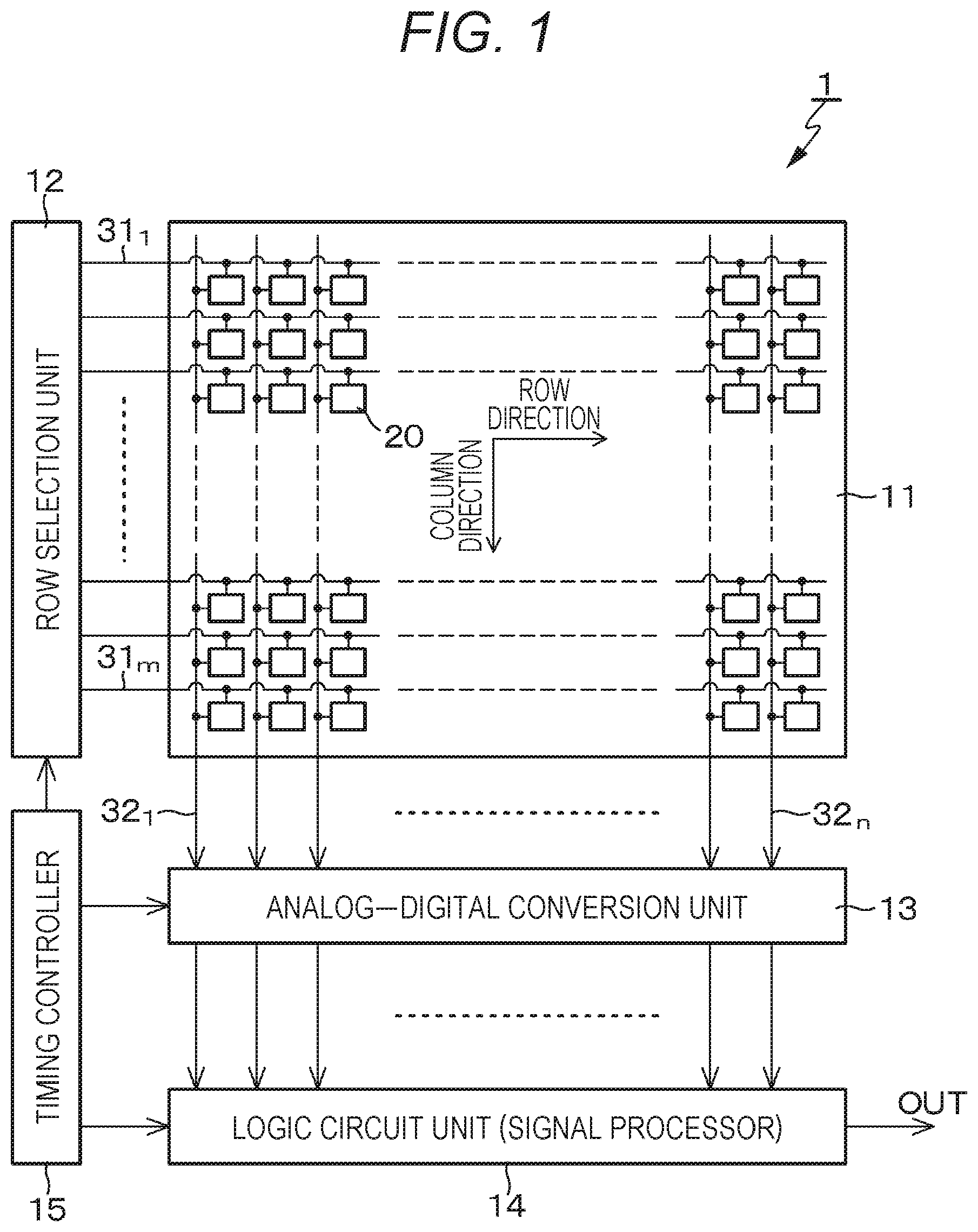 Patent US12433049 Figure 1 – Imaging device and electronic apparatus