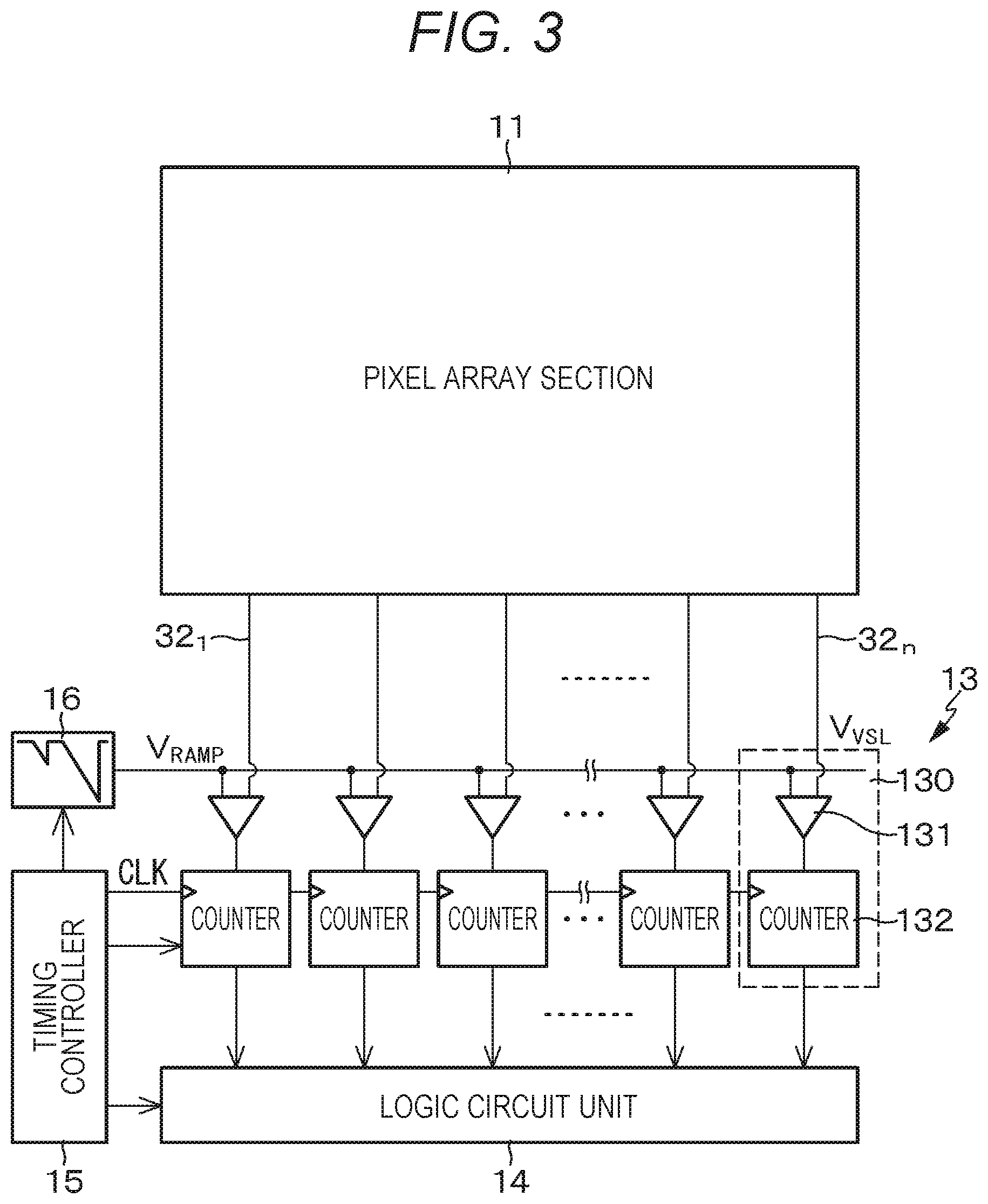 Patent US12433049 Figure 3 – Imaging device and electronic apparatus
