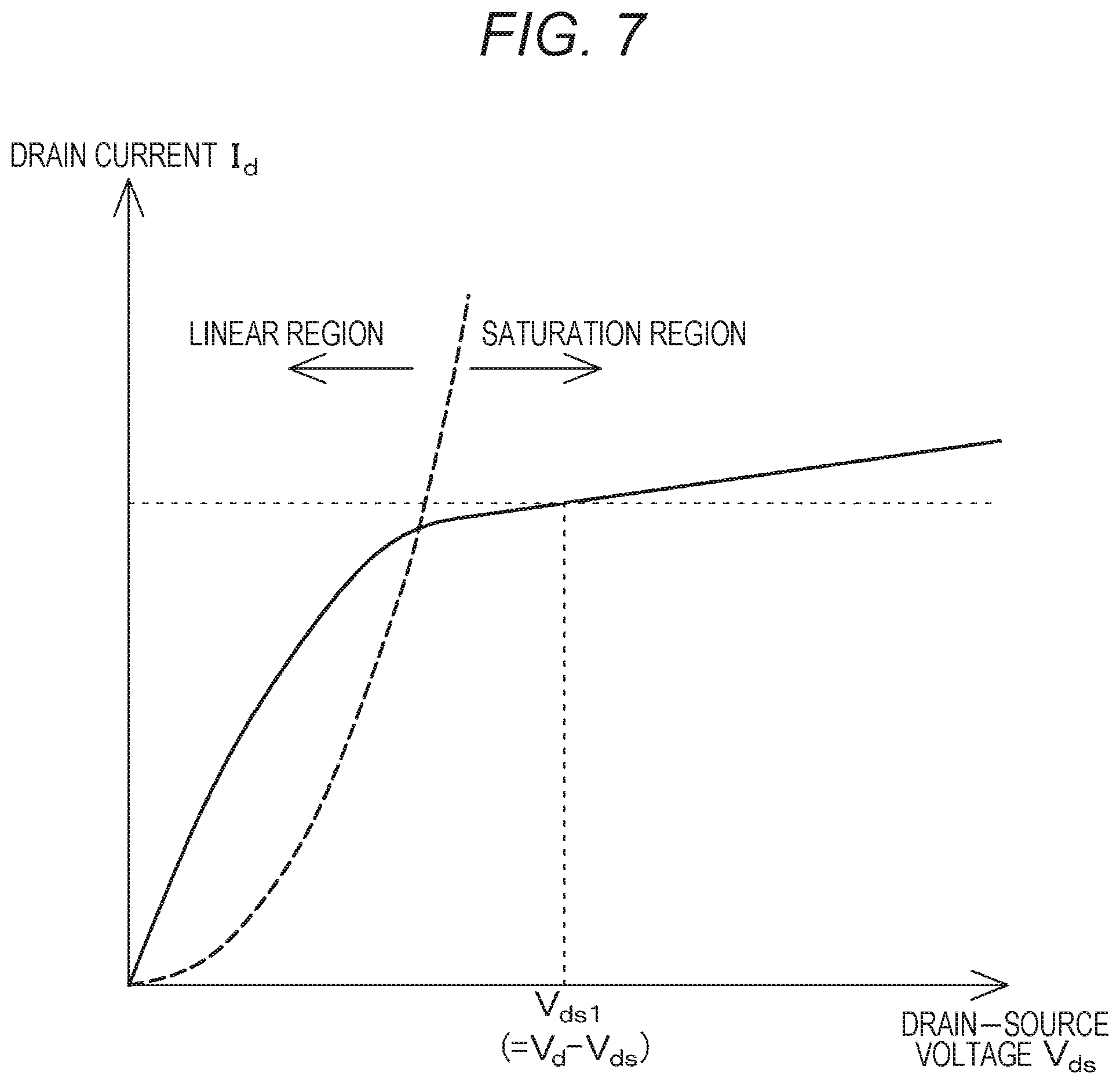 Patent US12433049 Figure 7 – Imaging device and electronic apparatus