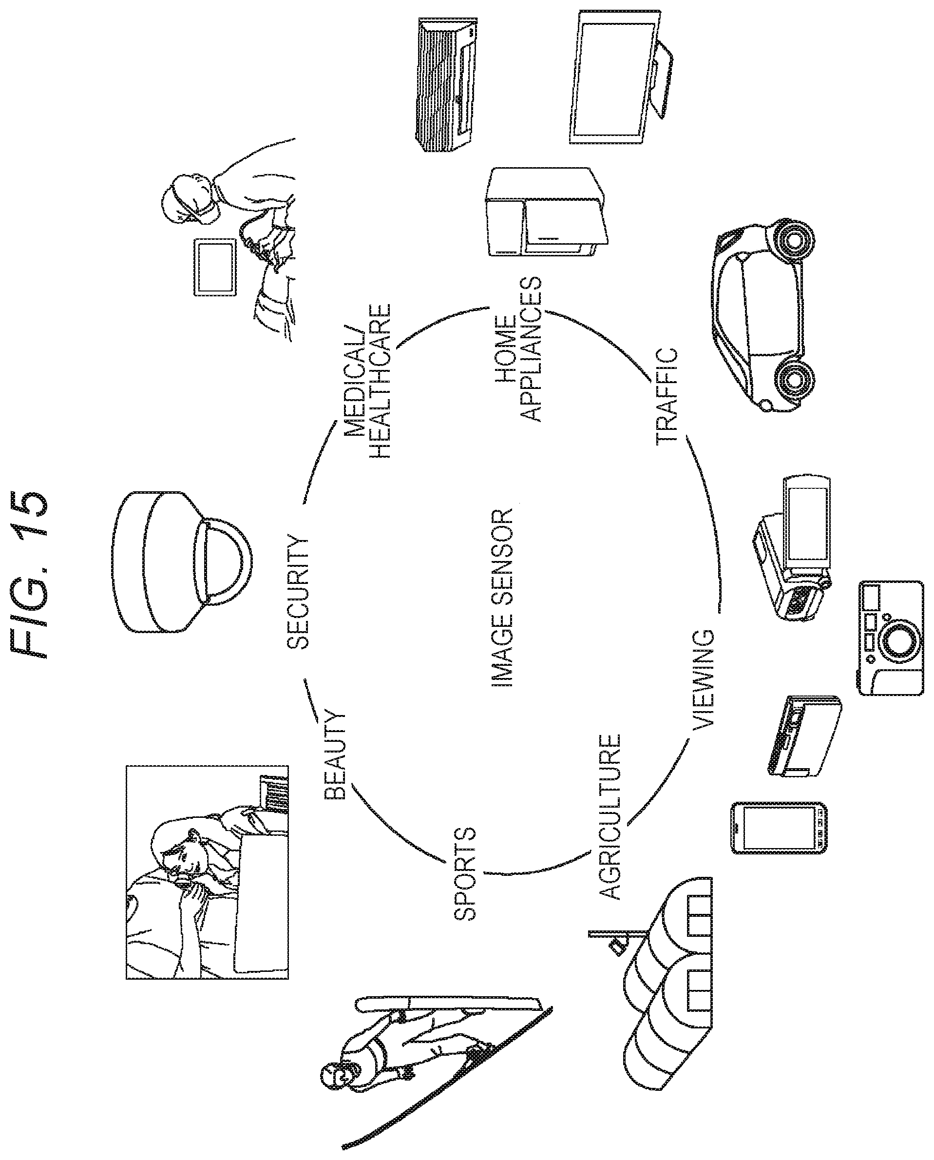 Patent US12433049 Figure 15 – Imaging device and electronic apparatus