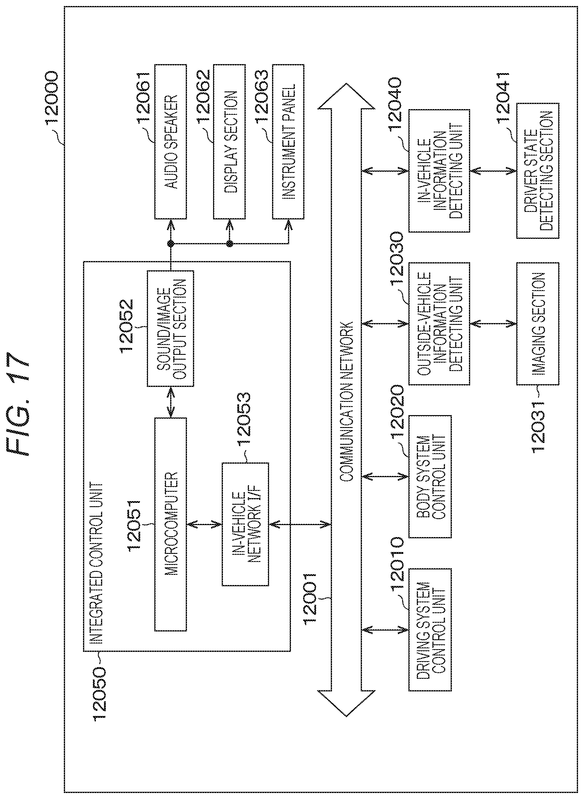 Patent US12433049 Figure 17 – Imaging device and electronic apparatus