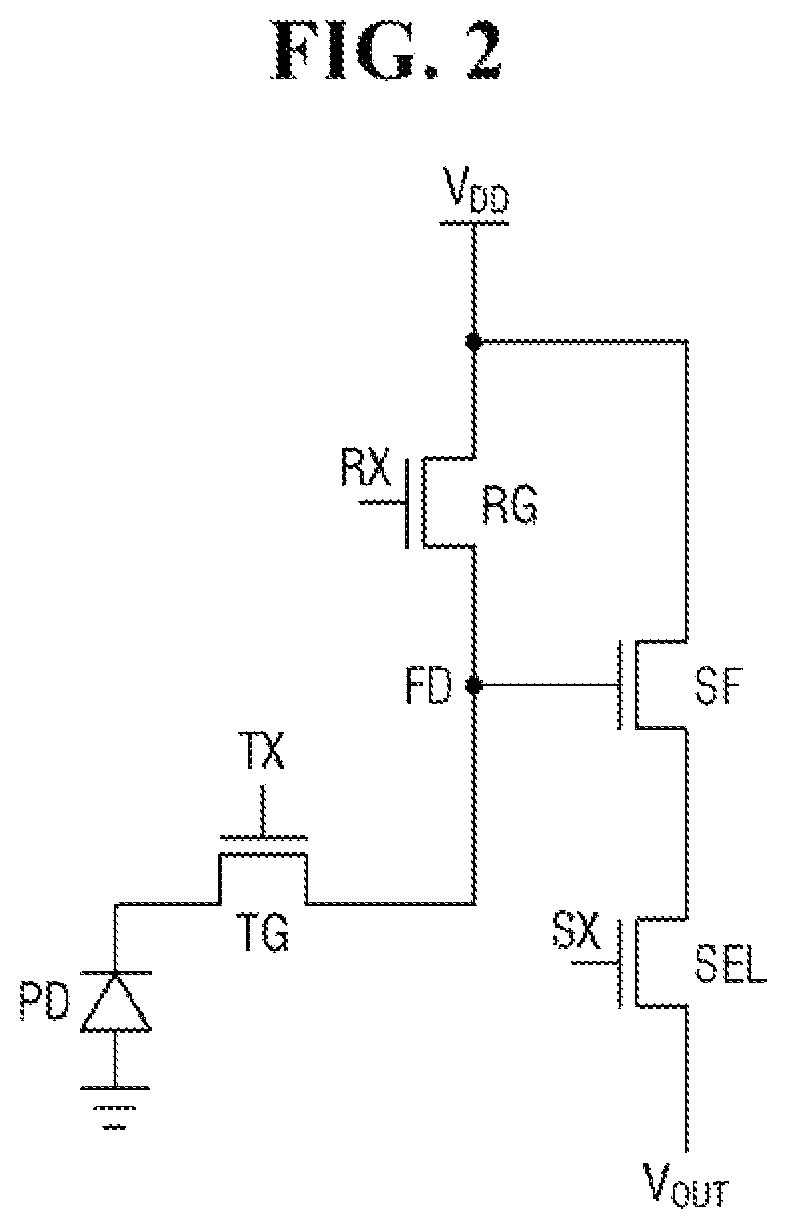 Patent US12433051 Figure 2 – Image sensor including a light blocking film