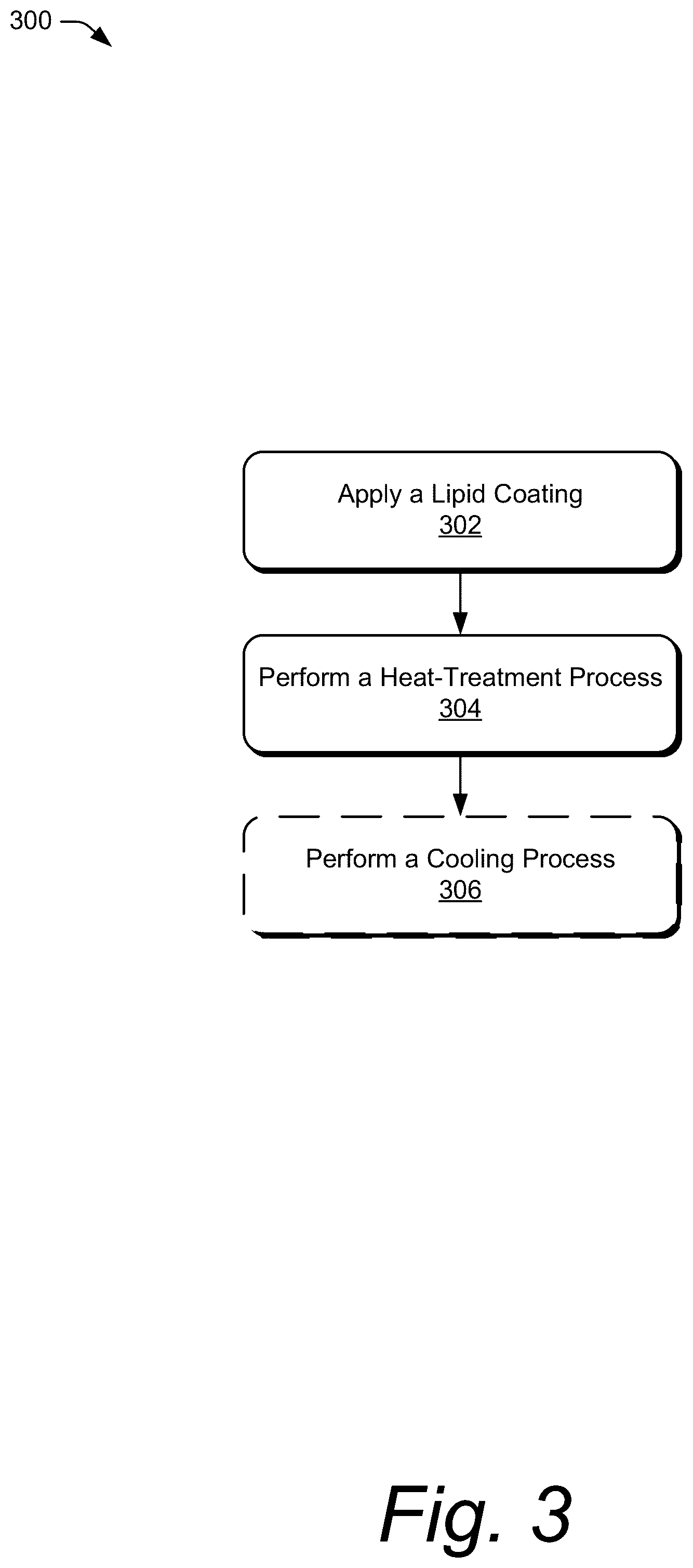 Patent US12433058 Figure 3 – Electromagnetic radiation transmissive polymer substrates
