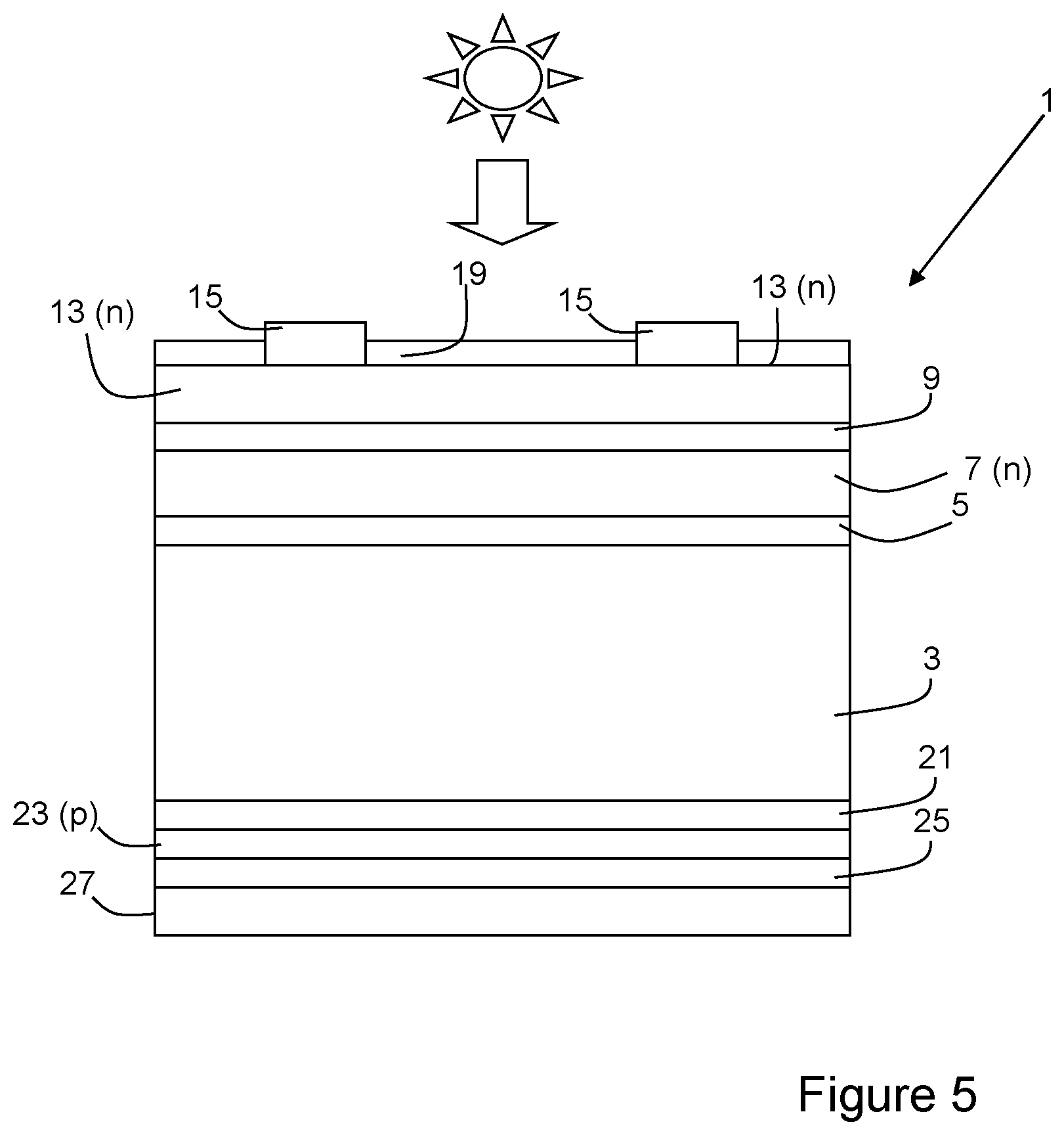 Patent US12433060 Figure 3 – Photovoltaic device with passivated contact and corresponding method of manufacture